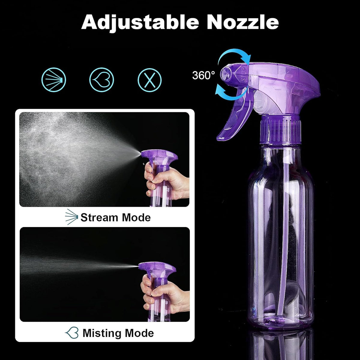 Cosywell Empty Spray Bottles 8.8oz/260ml 2 Pack Plastic Spray Bottle for Cleaning Mist/Stream