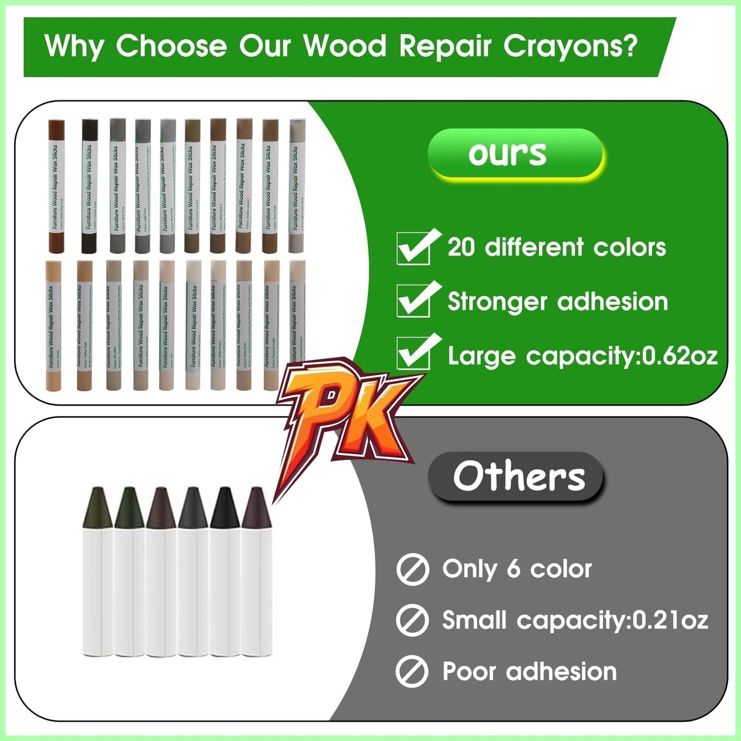 Furniture Markers Touch Up, 20 Colors Wood Filler Sticks, Wood Wax Crayons for Repairing Scratches