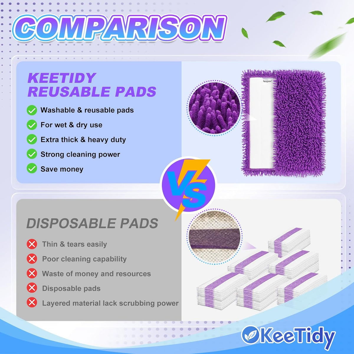 Wet Jet Pads Compatible with Swiffer Wetjet, Reusable Wet Jet Refill for Hardwood and Floor Spray