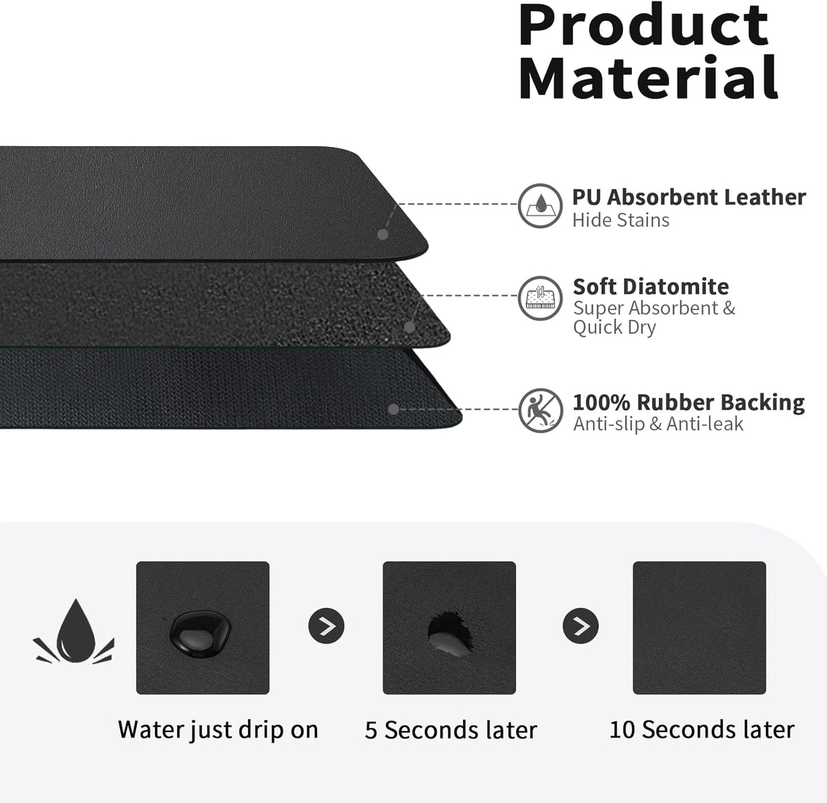 Dish Drying Mat for Kitchen Counter, Heat Resistant Drainer Mats with Non-slip Rubber Backed, Hide