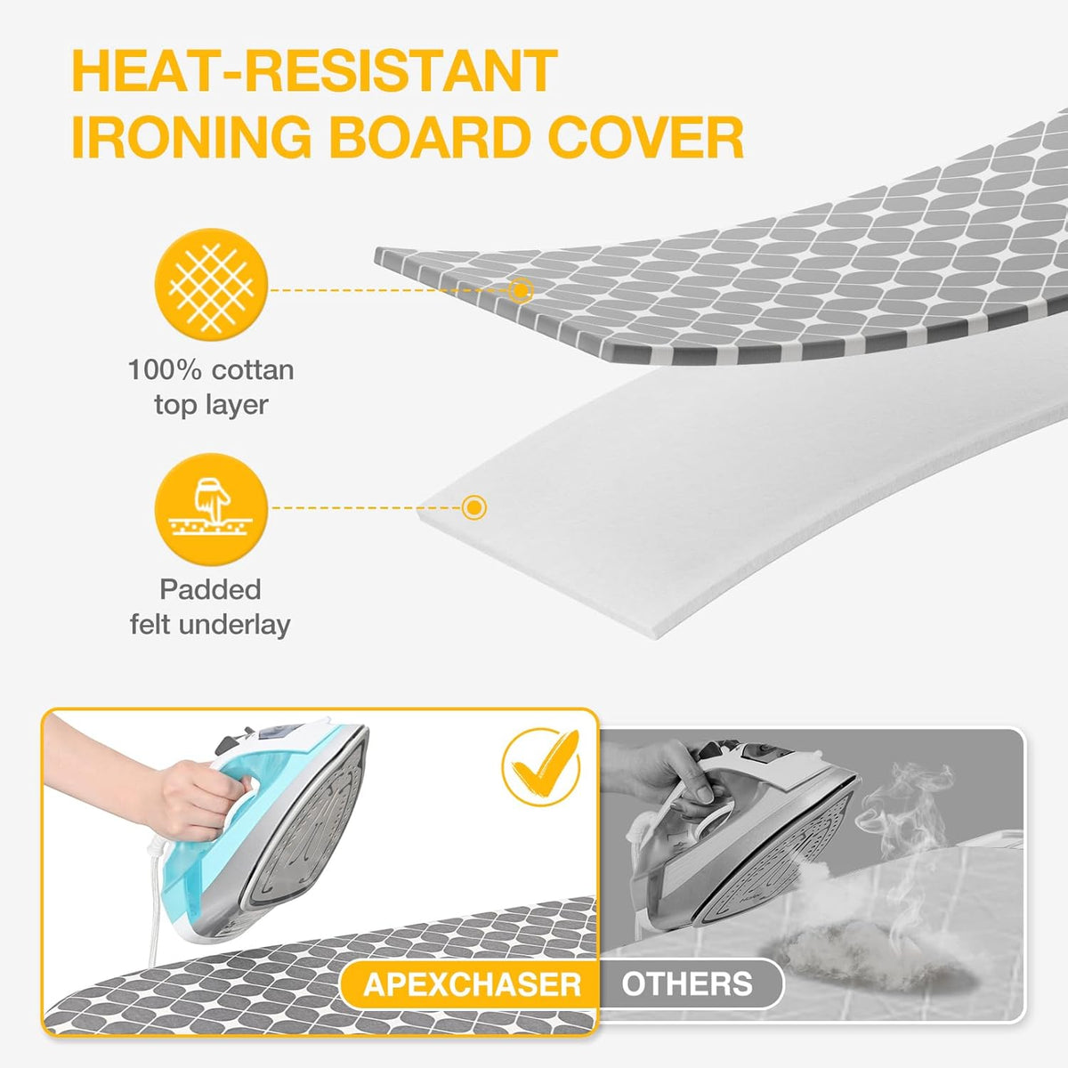 APEXCHASER Foldable Ironing Board, Tabletop Small Board with Heat Resistant Covers, Portable