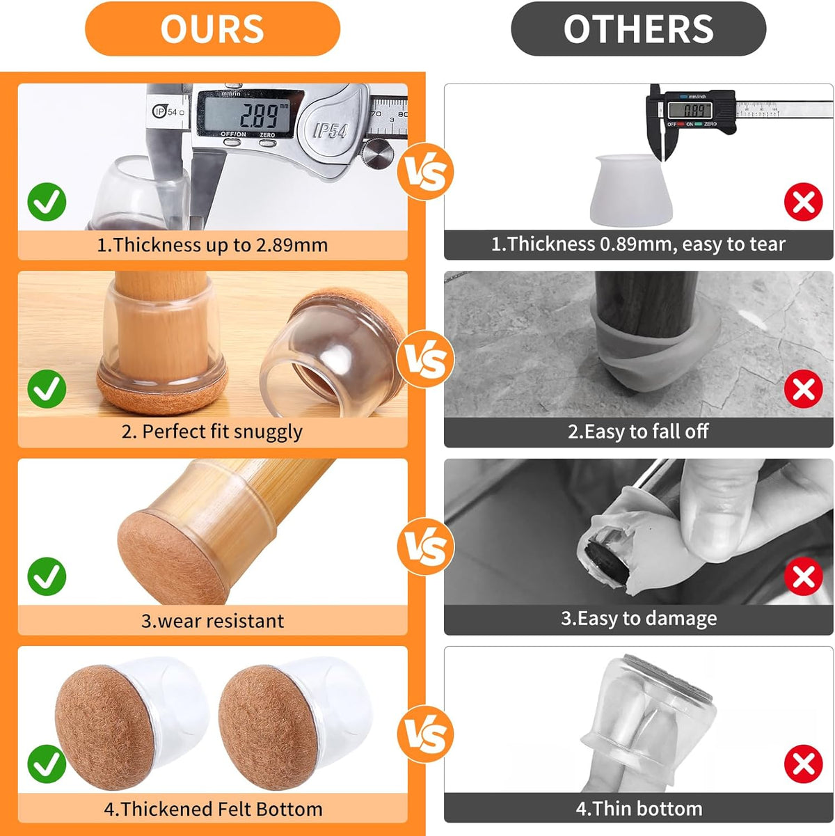 Ezprotekt 8 Pcs Extra Large Chair Leg Protectors with Felt, Silicone Felt Furniture Pads, Floor
