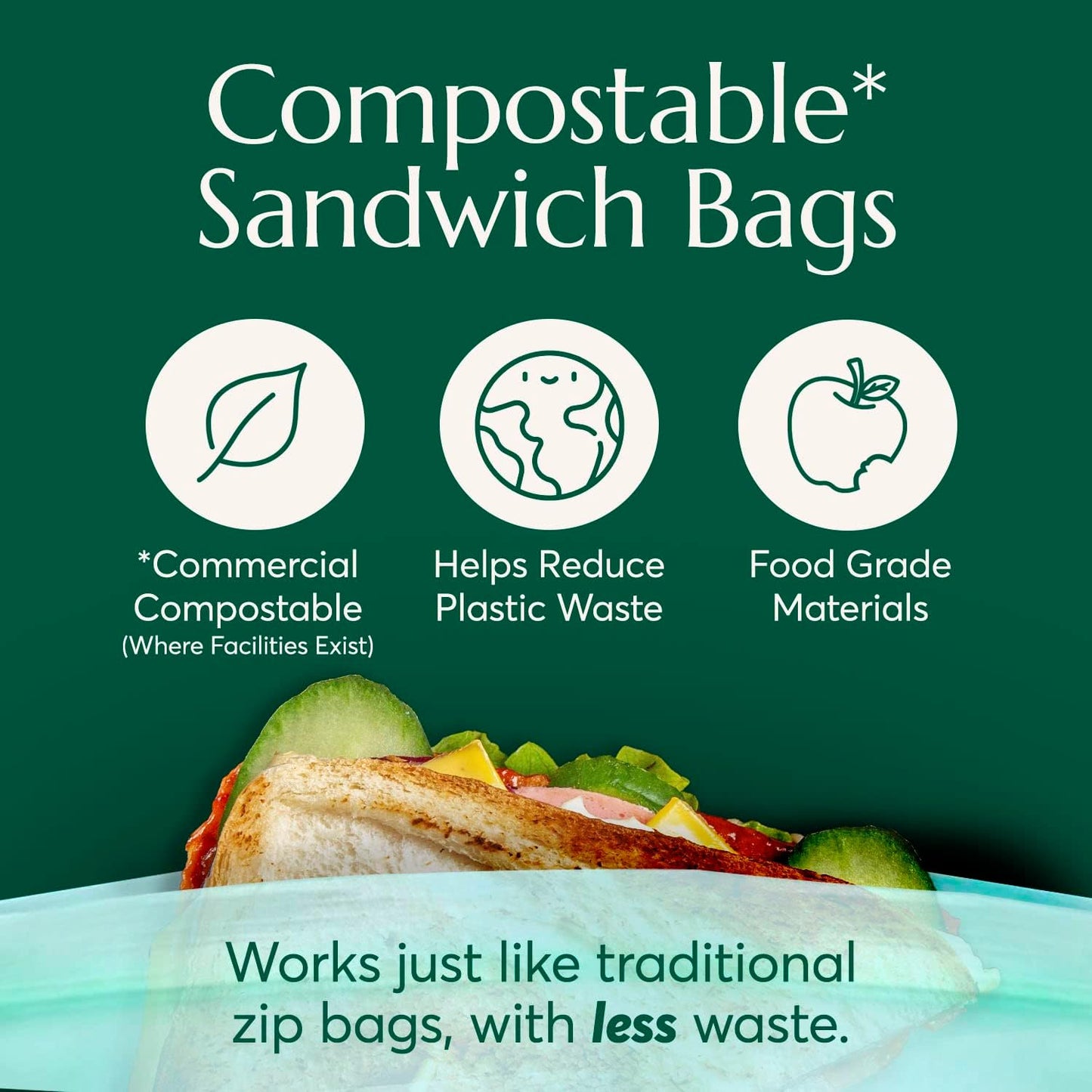 Cleanomic Compostable* Sandwich Size Food Storage Bags (25 Eco Zip) Freezer and Leak Proof, Also
