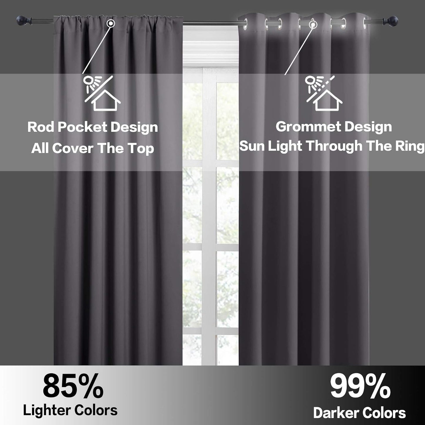 RYB HOME Short Curtains Gray Half Window Curtains for Bedroom, Privacy Curtain Tiers for Windows