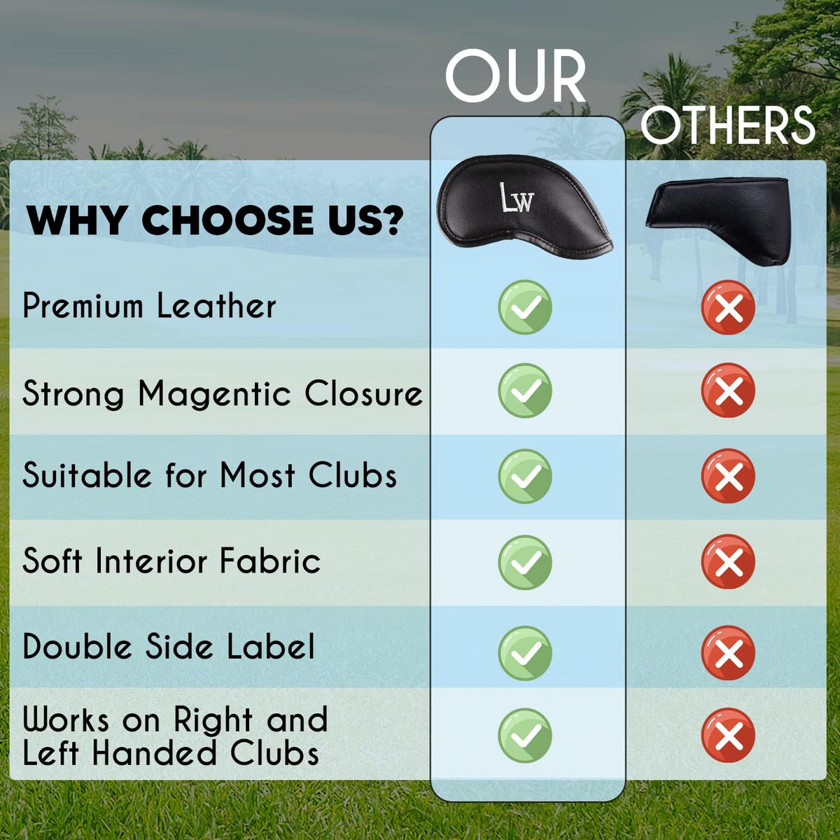 Premium Magnetic Leather Iron and Wedge Golf Club Head Covers | Set of 10 | Fits Most Clubs |