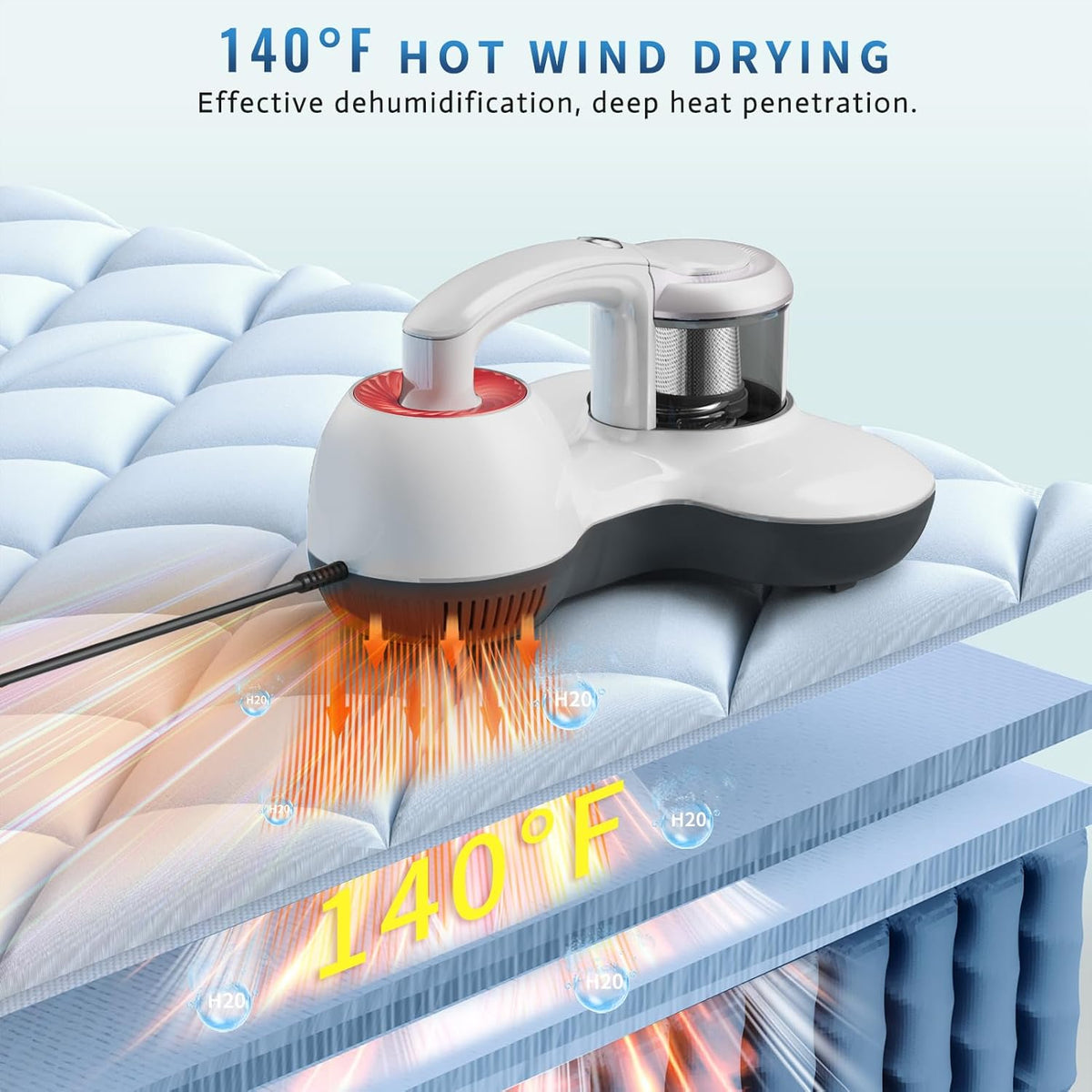 Mattress Vacuum Cleaner, Handheld UV Bed Vacuum Cleaner 16KPa & 12800 Vibrations Per/Min Upgraded