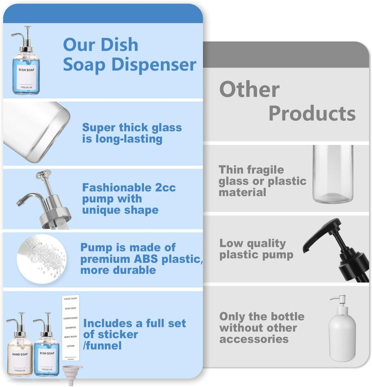 12oz Dish Soap Dispenser for Kitchen, Hand Glass Soap Dispenser Set with Pump, Tray, Funnel for
