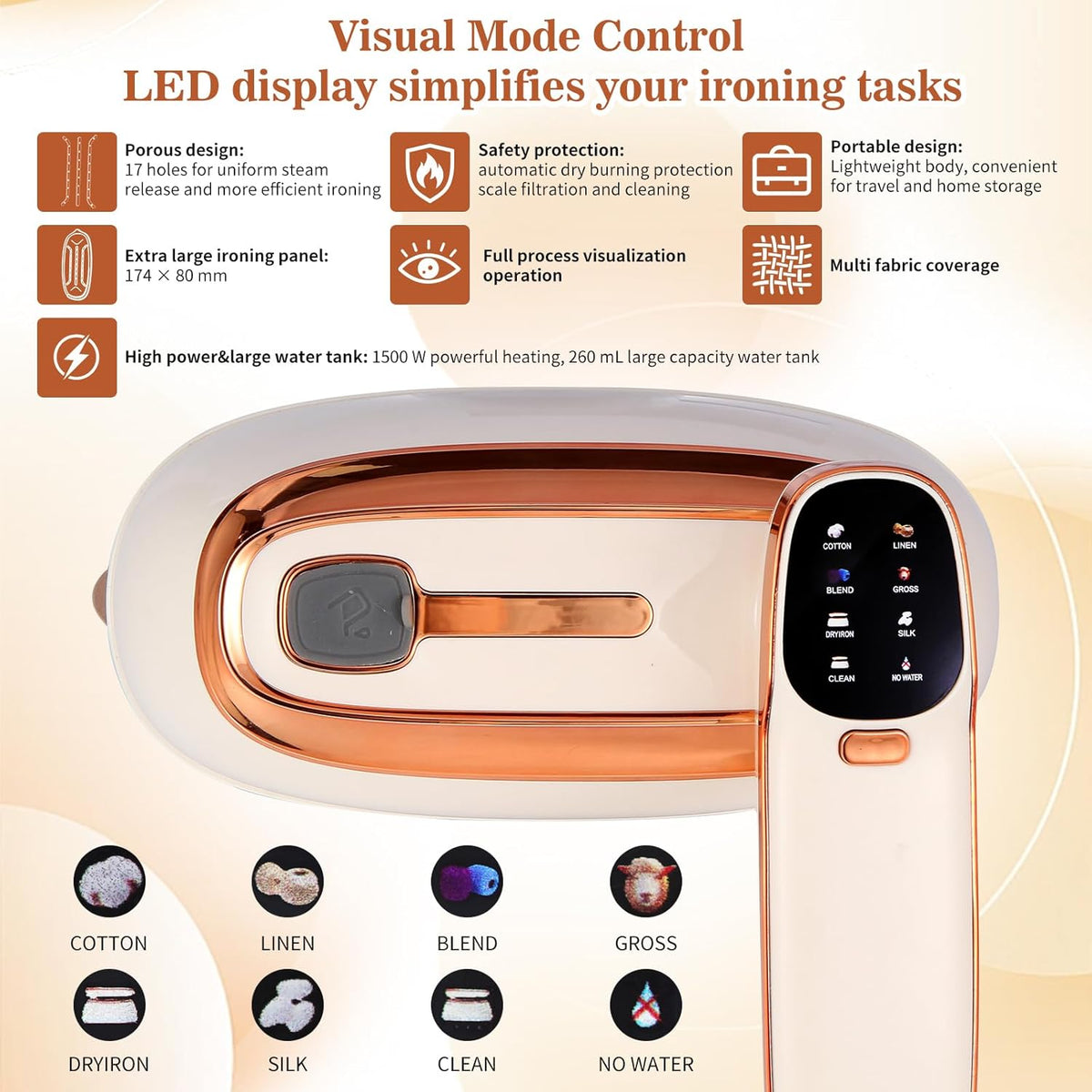 Handheld Garment Steamer 1500W – Large Ironing Panel, 20s Fast Heat-Up, 17 Steam Vents, 8 Fabric