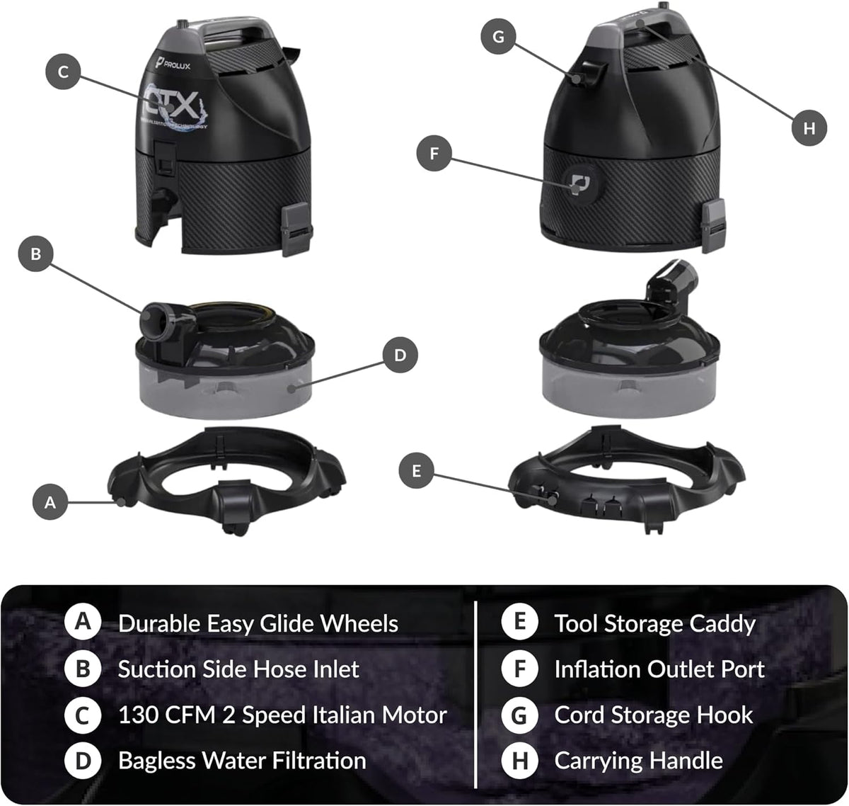 Prolux CTX Water Filtration Canister Vacuum