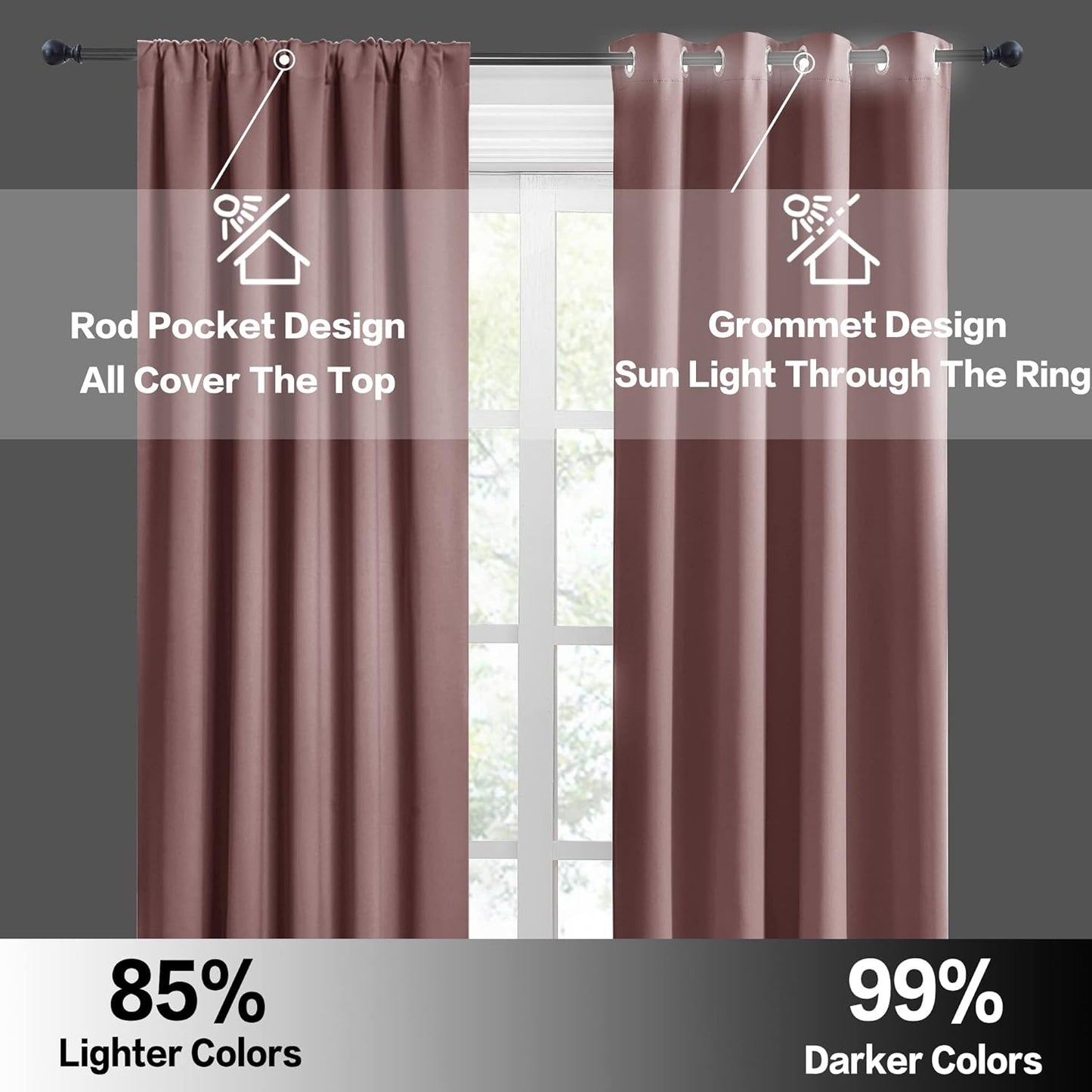 RYB HOME Small Curtains Blackout - Privacy Energy Efficiency Mini Curtains for Kids Bedroom RV