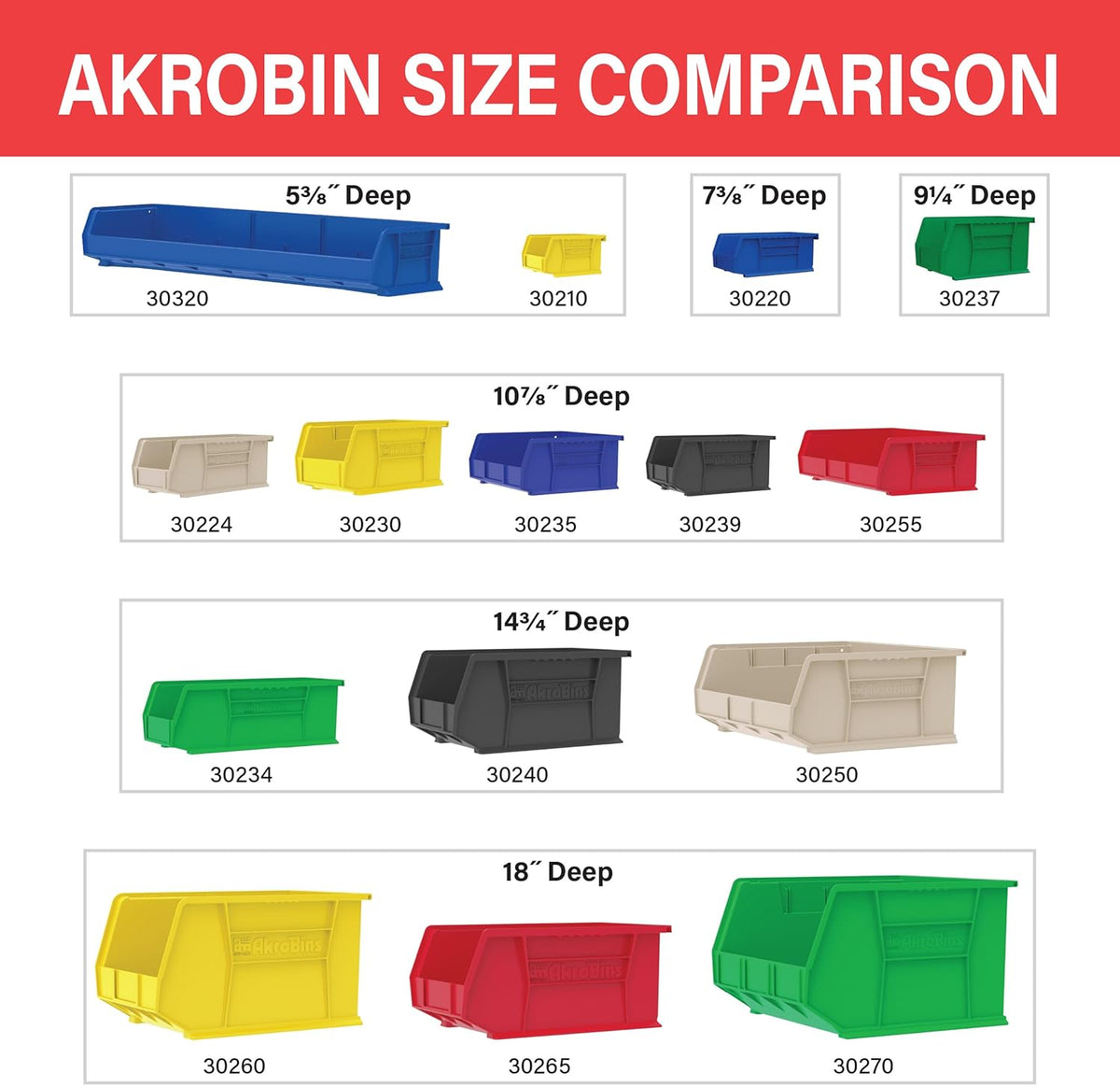Akro-Mils 30230 AkroBins Plastic Storage Bins, Space-Saving Stackable Bins for Garage, Pantry