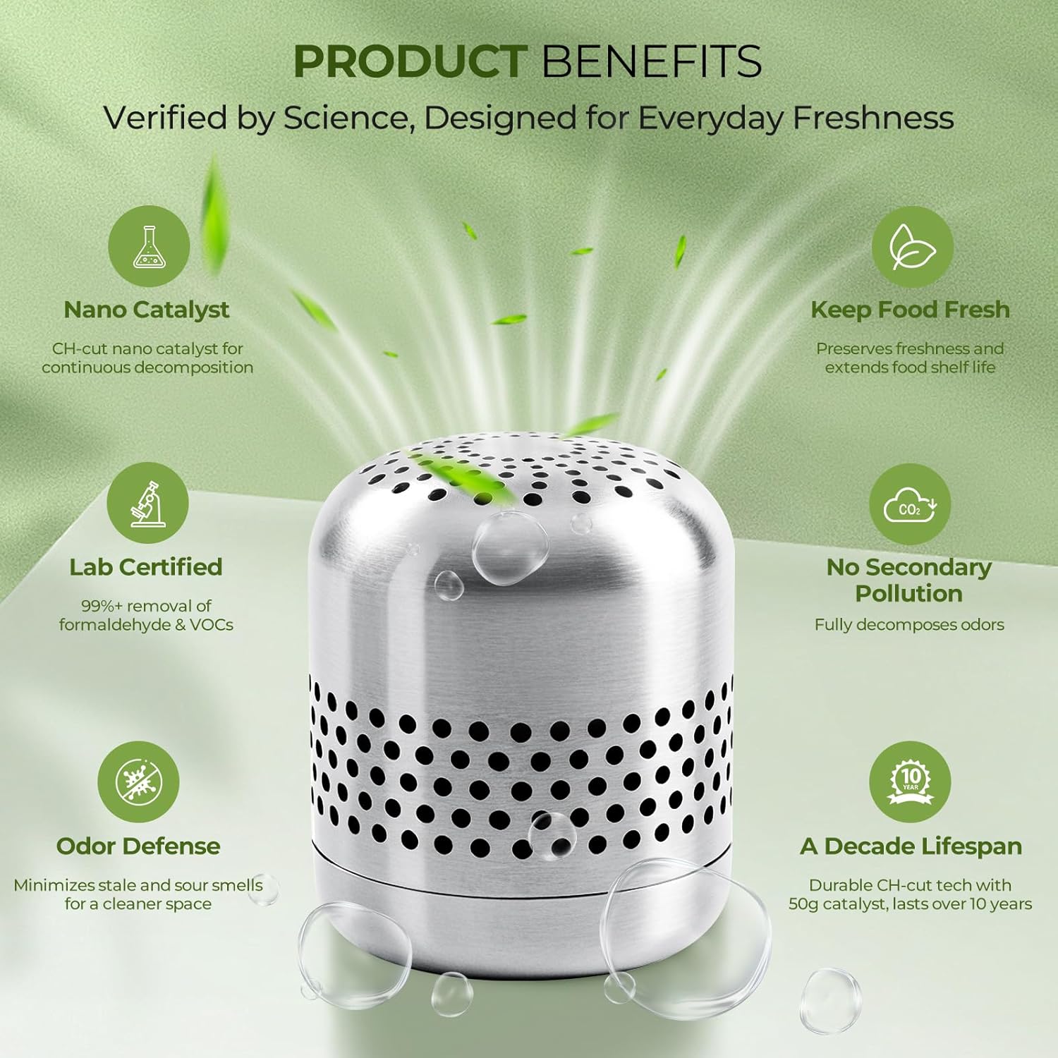 Upgraded Refrigerator Deodorizer – Lasts for 10 Years, Long-Lasting Odor Eliminator for Fridge