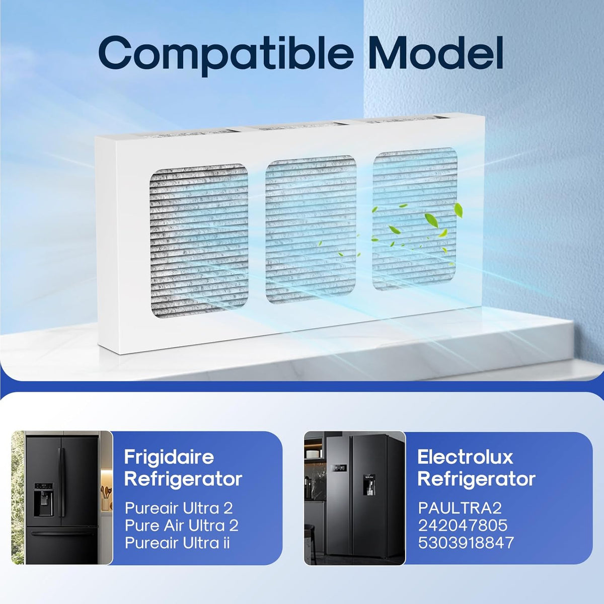 ICEPURE AF008 Compatible with Pureair Ultra 2 Refrigerator Air Filter, Pure Air Ultra 2, Pureair