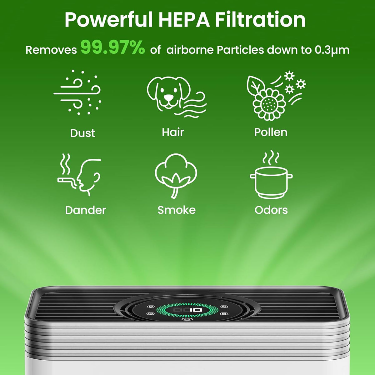 VUSIGN Air Purifier for Home Dorm Room up to 1110 ft², CADR 143 CFM, H13 HEPA Filter, Smart App