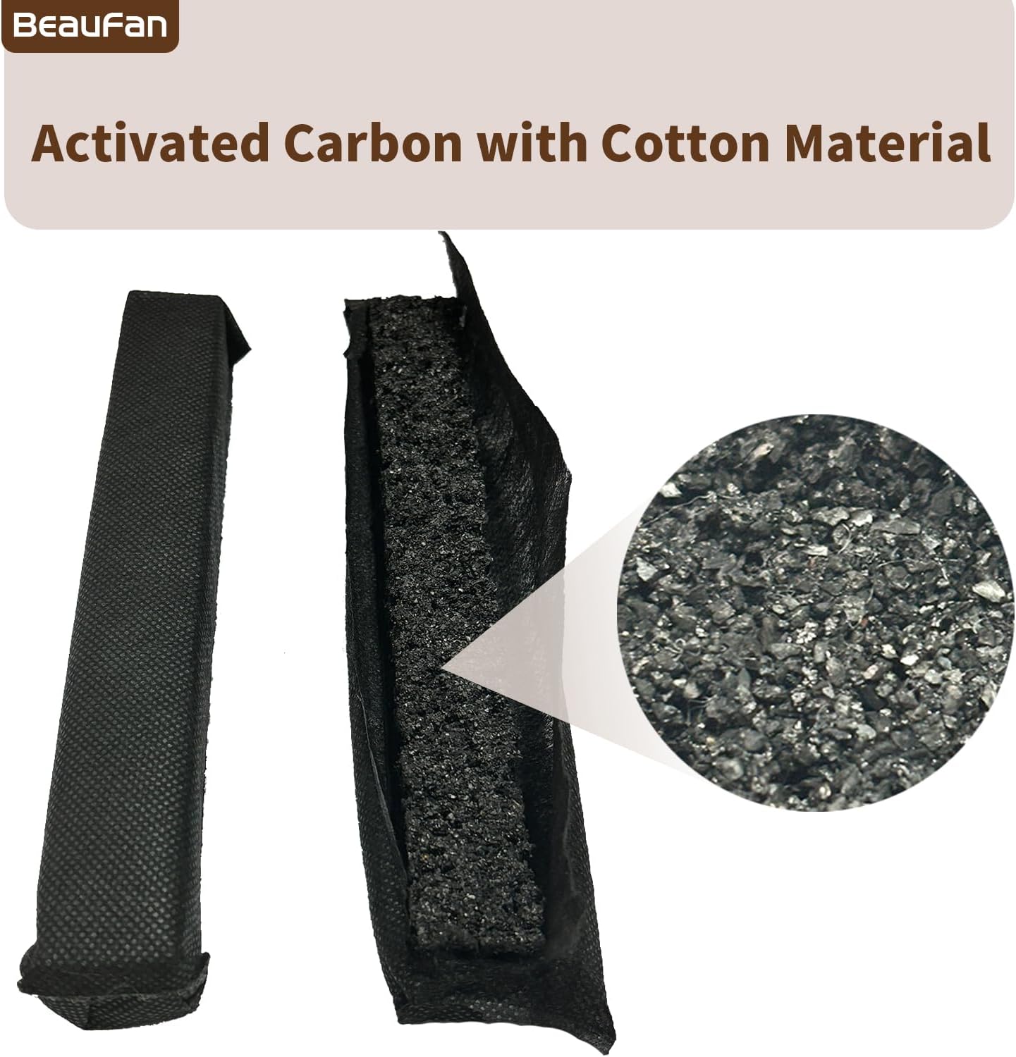 4 Pack Active Airclean Filter 7236280 Replacement for Miele Refrigerator, Odor Eliminator