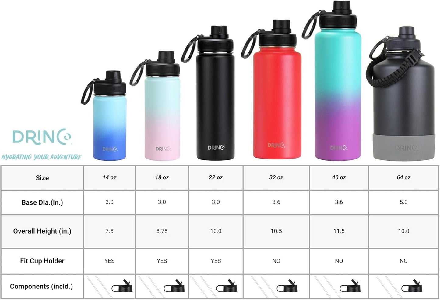 DRINCO Stainless Steel Water Bottle Spout Lid Vacuum Insulated Double Wall Water Bottle Wide Mouth
