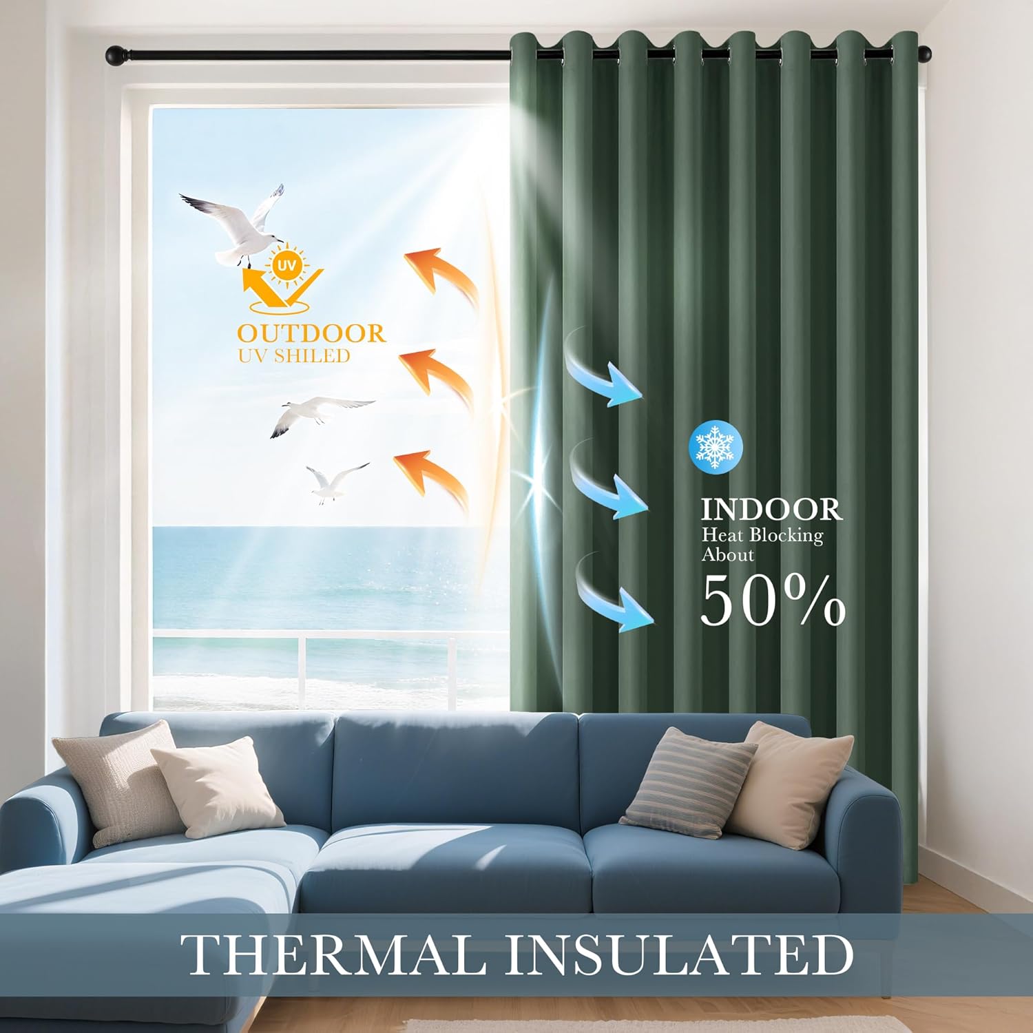 PONY DANCE Dark Green Blackout Curtains 80 inch Long 2 Panels Set, Thermal Insulated Solid Grommet
