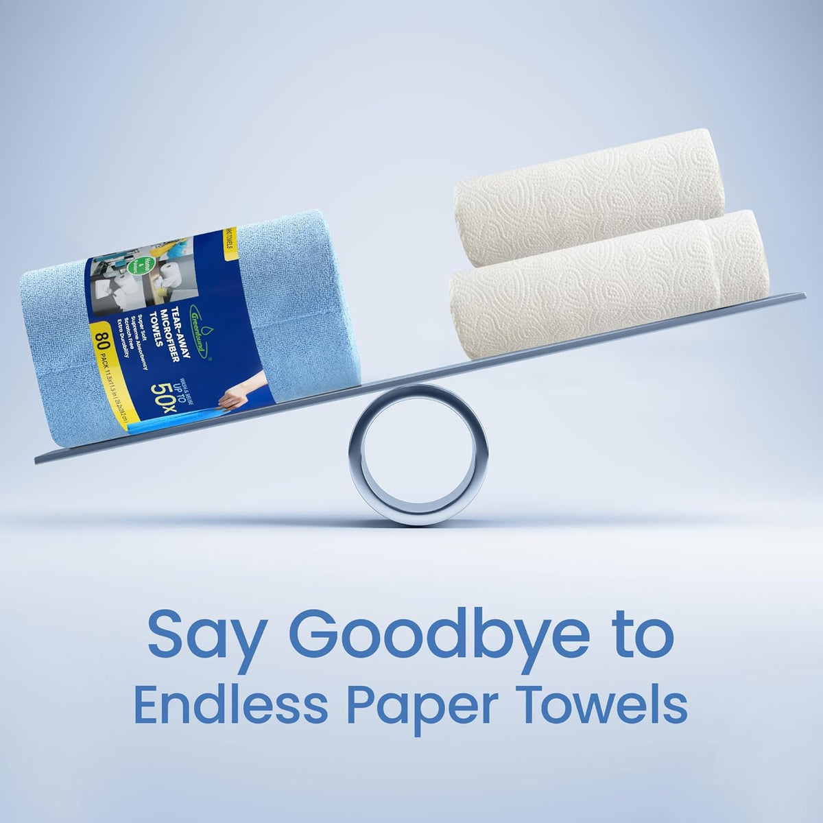 Greenfound Microfiber Cleaning Cloth Roll -80 Pack, 11.5x11.5, Tear Away Towels, Reusable and