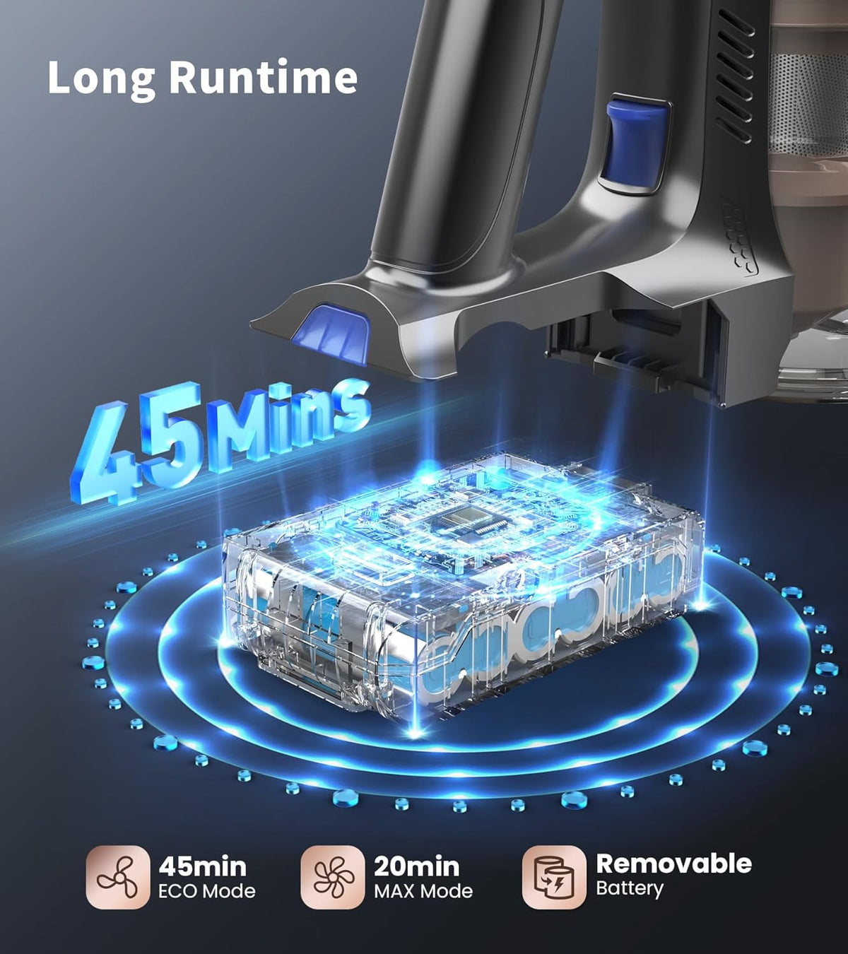 NADALY Cordless Vacuum Cleaner, Powerful Stick Vacuum with 45min Runtime, Anti-Tangle Vacuum