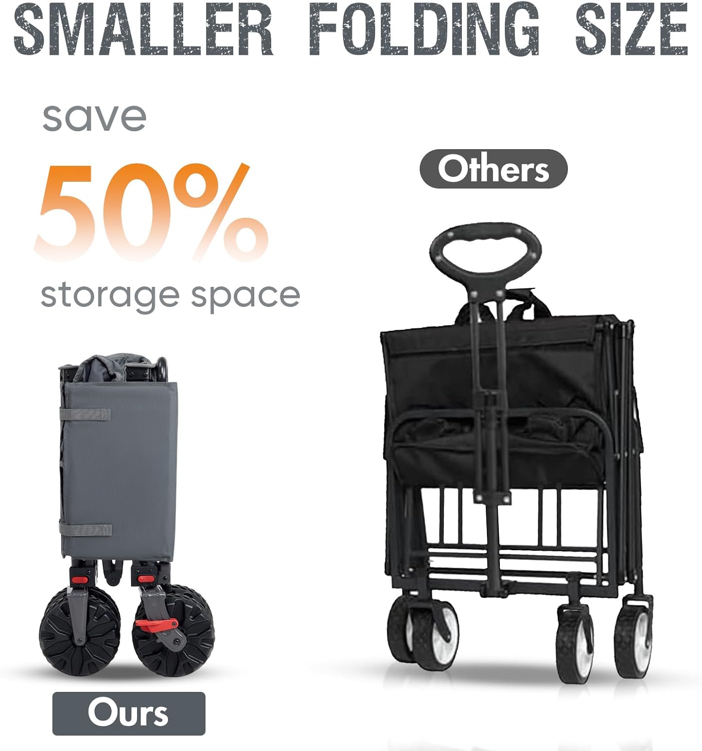 PORTAL Collapsible Wagon with Brakes, Heavy Duty Utility Cart with All-Terrain Wheels, Portable