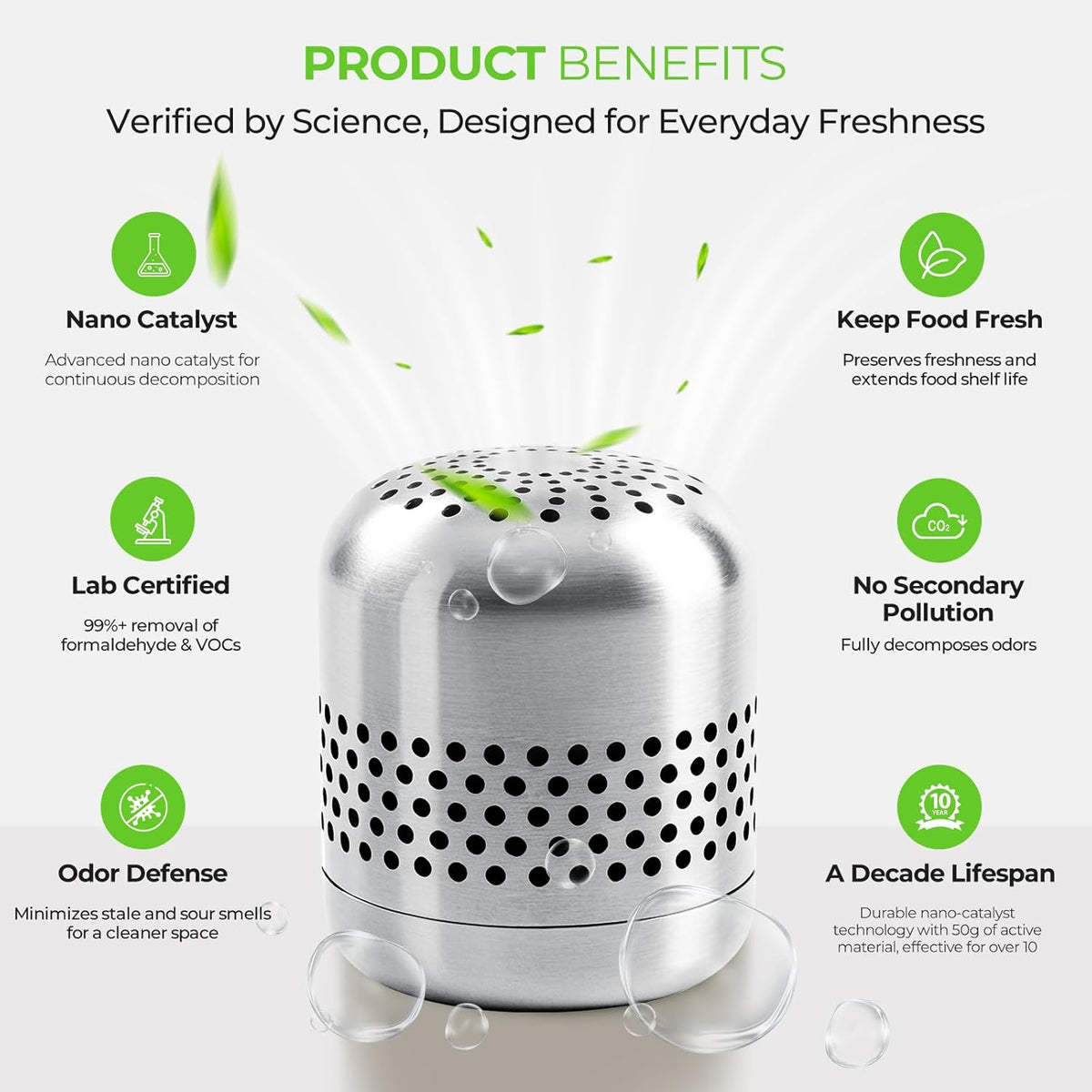 Refrigerator Deodorizer – Lasts for 10 Years, Long-Lasting Odor Eliminator for Fridge, Closet, Car