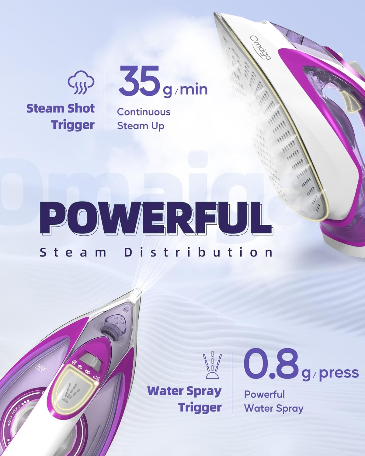 Steam Iron for Clothes, 1750W Iron with Rapid Heating, Non-Stick Ceramic Soleplate, Powerful Steam
