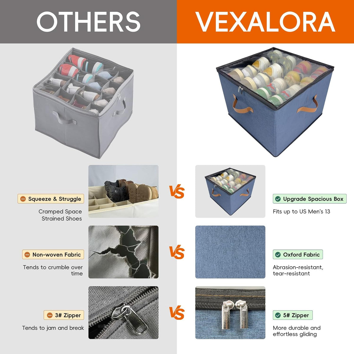 Shoe Organizer for Closet, 2 Pack Shoe Storage Bins with Clear Cover, Adjustable Dividers Fits