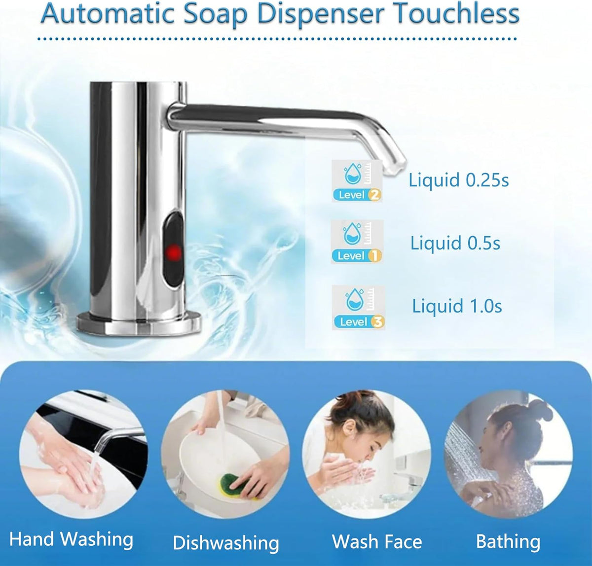 Automatic Soap Dispenser Touchless for Kitchen and Bathroom, Sink Built in Commercial Electric Soap