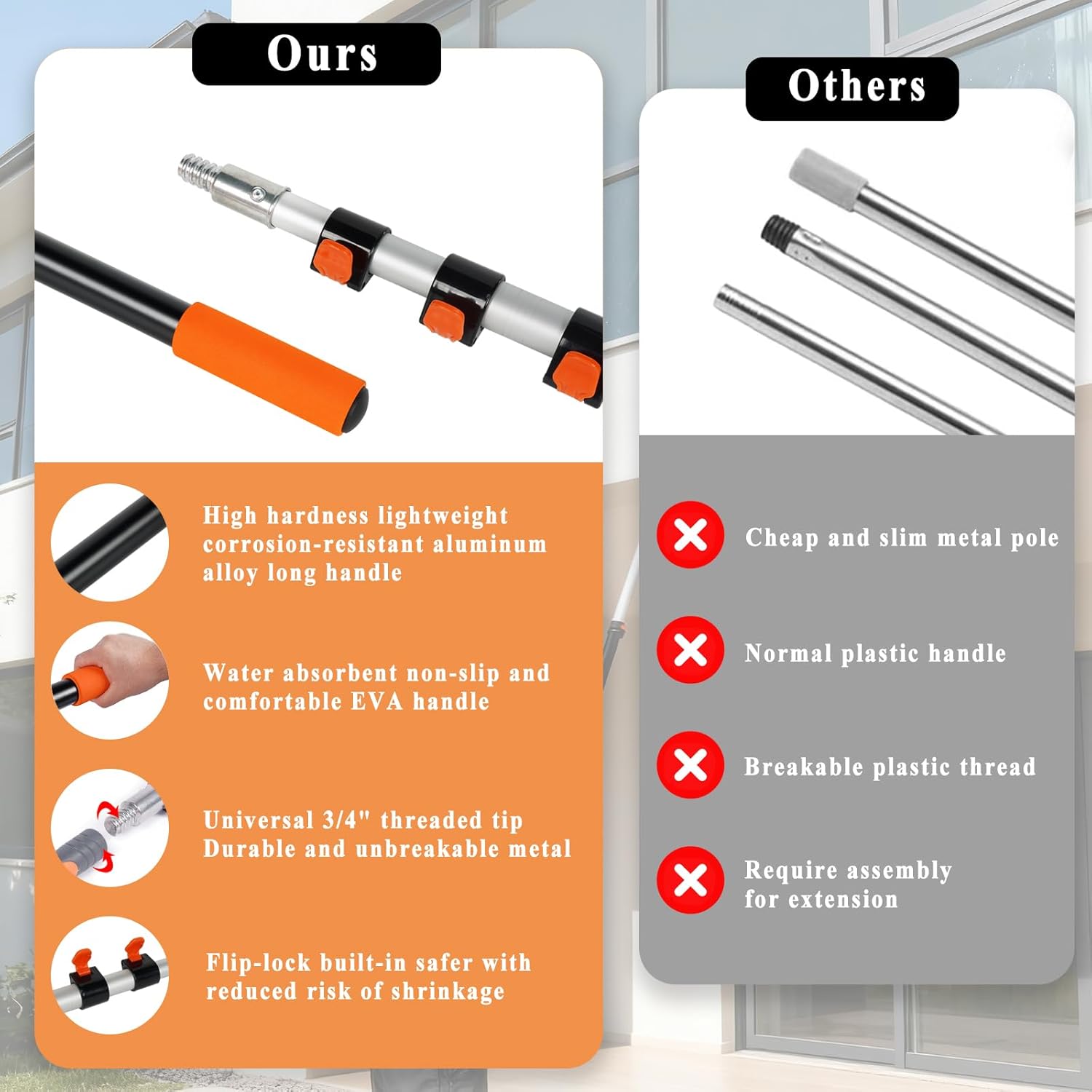20ft High Ceiling Duster Kit with 5-12ft Heavy-Duty Extension Pole, Cobweb Duster, Ceiling Fan