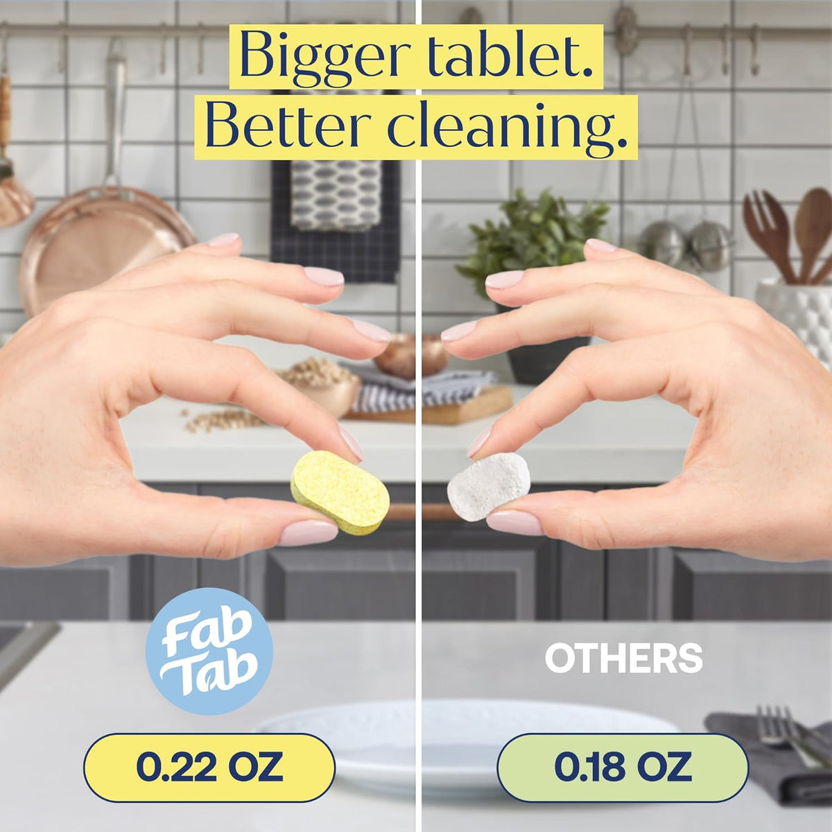 Fab Tab Sustainable Cleaning - All Purpose Refill Spray Tablets - Multi-surface Cleaning Spray
