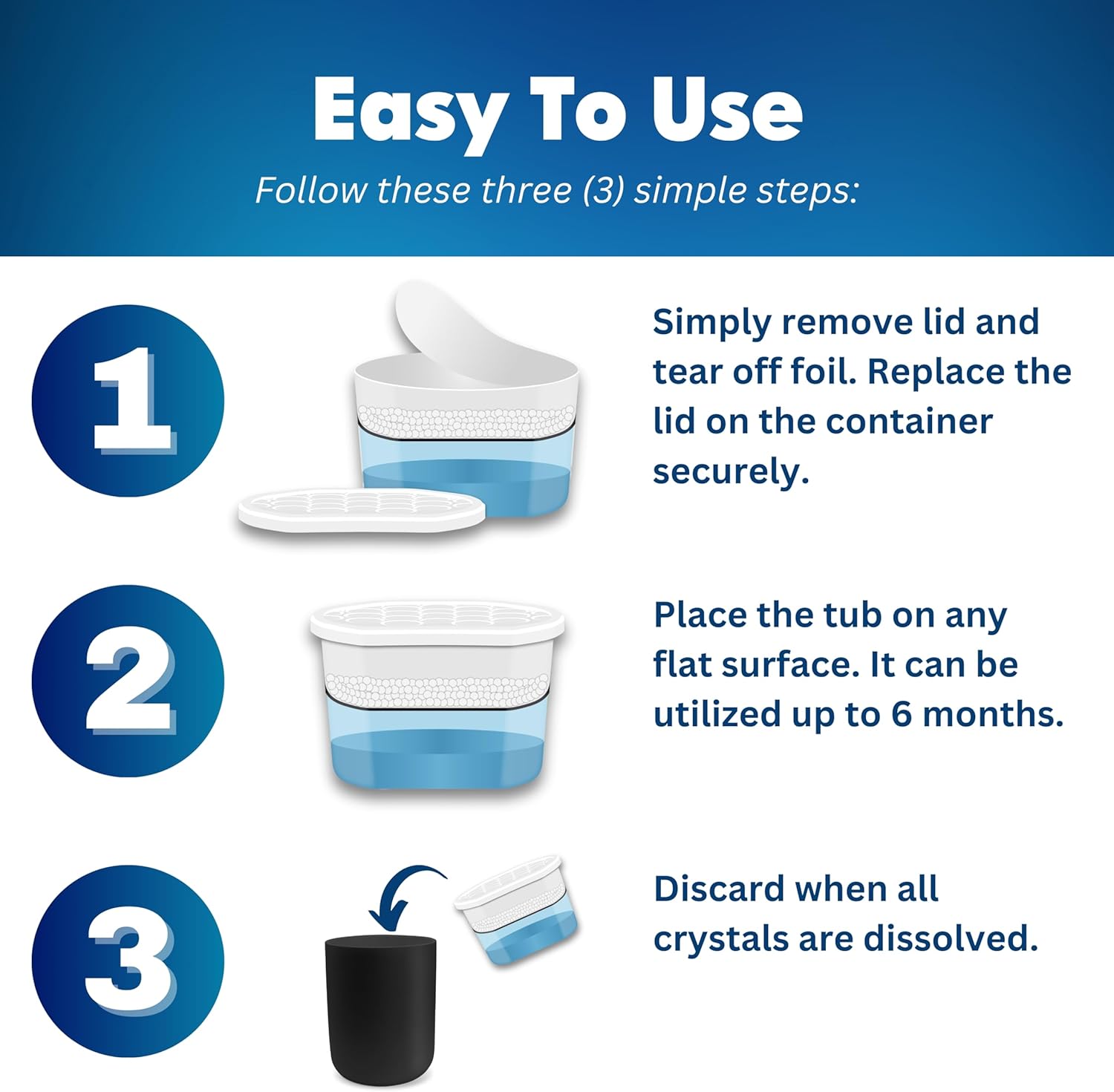 Moisture Absorber Tub Fragrance Free - 3-Pack - 18 oz Unscented Disposable Odor Eliminator Box &