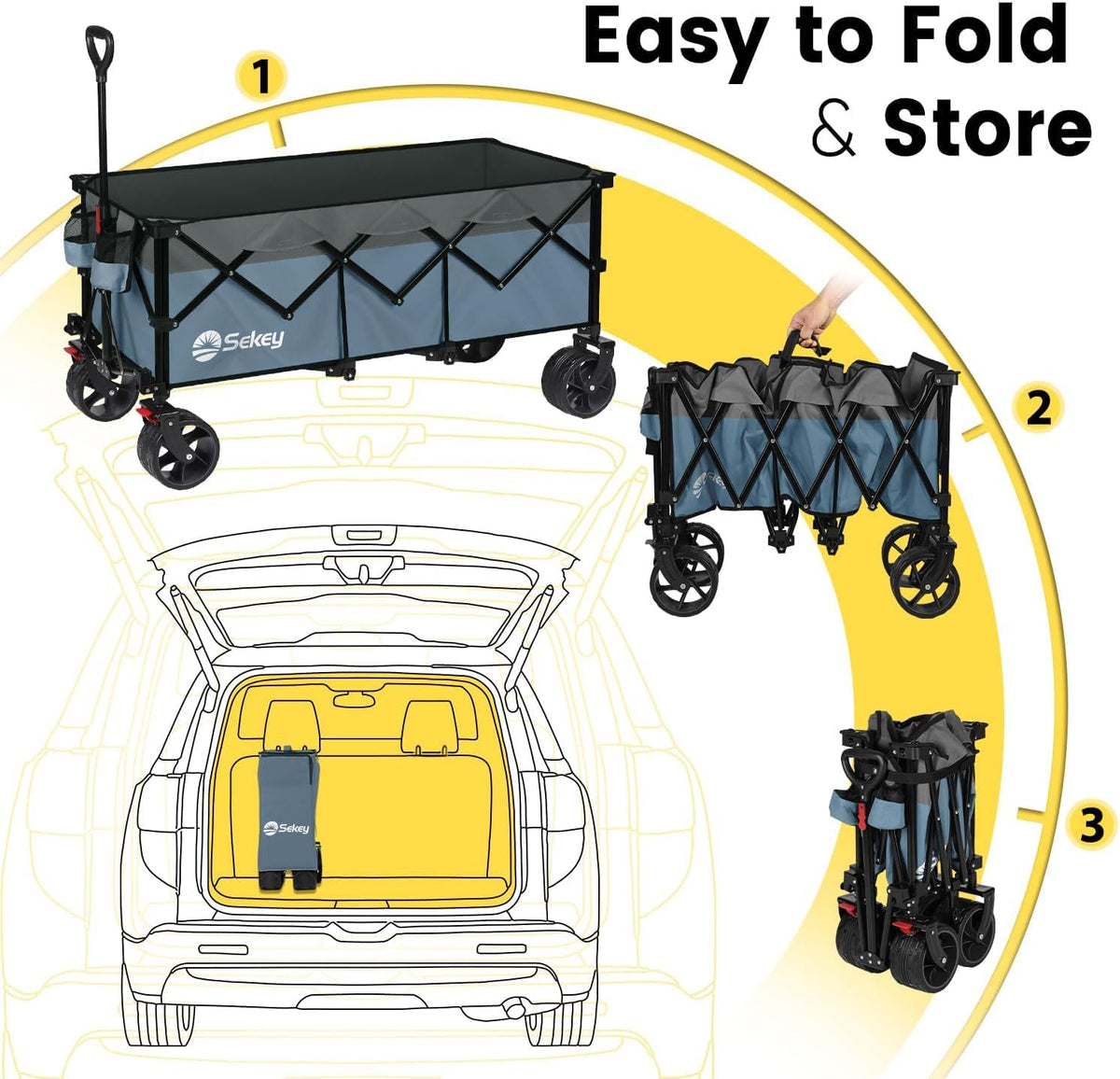 Sekey 48''L Collapsible Foldable Extended Wagon with 440lbs Weight Capacity, Heavy Duty 300L