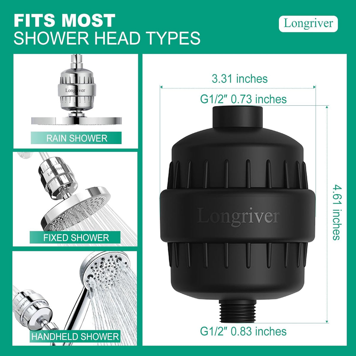 R7 Shower Filter High Put Shower Water Filter for Hard Water 99.99% Remove Chlorine, Heavy Metals