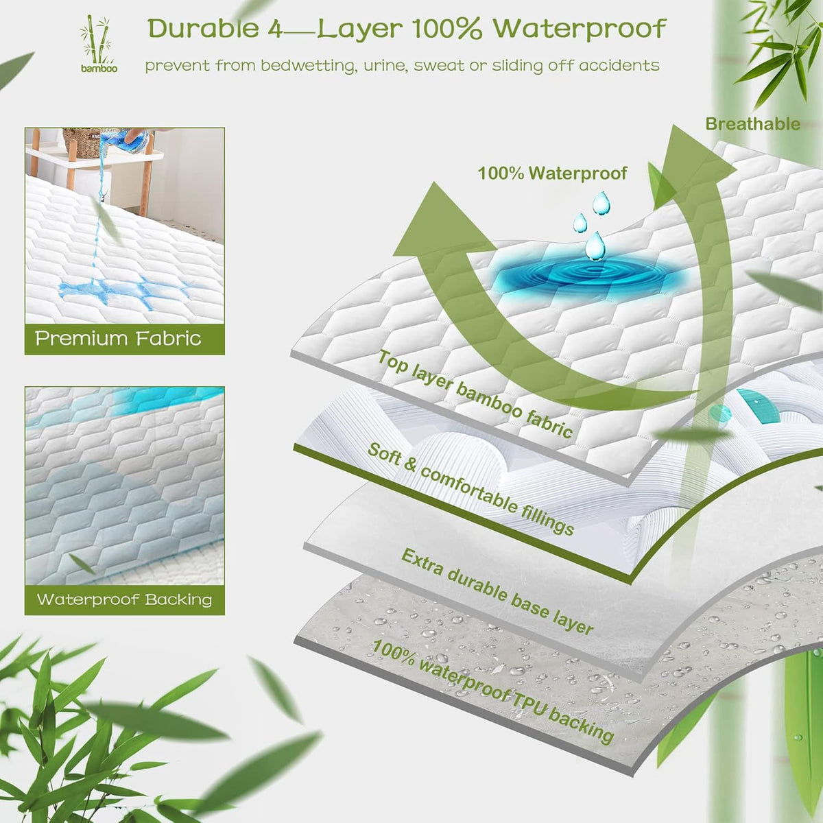 GRT Queen Mattress Protector Waterproof, Rayon from Bamboo, Cooling Quilted Fitted Mattress Pad