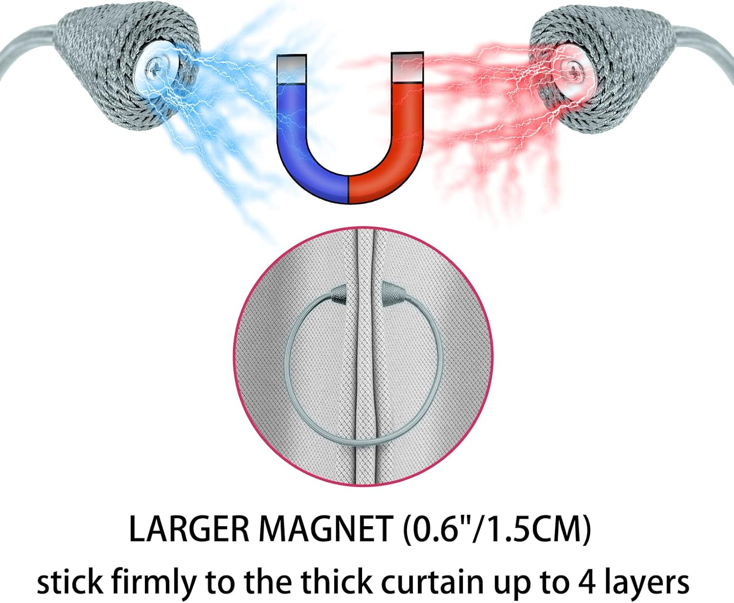 2 PCS Magnetic Curtain Tiebacks, European Style Convenient Drape Tie Backs Holdbacks for Thin or