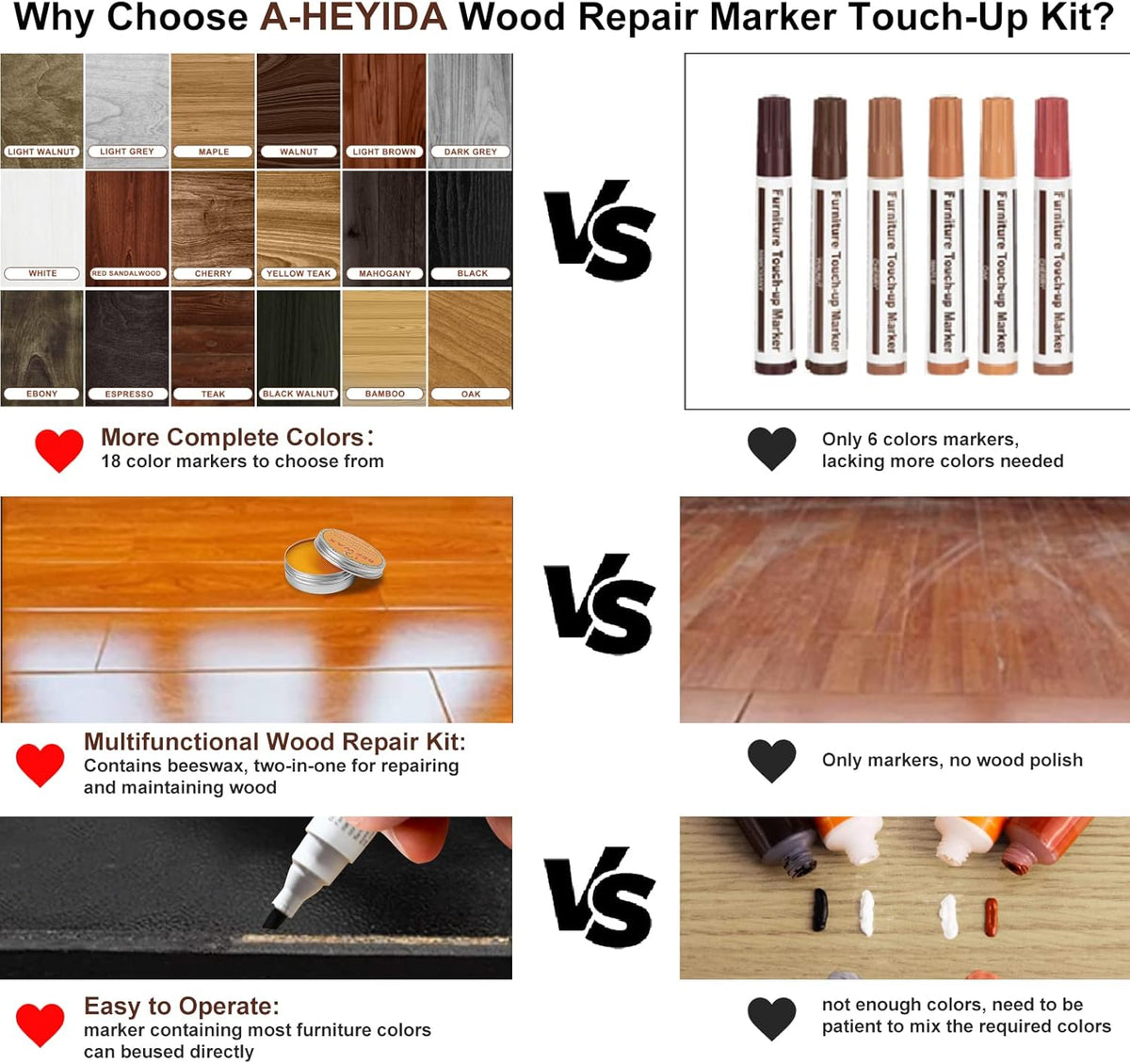 Furniture Markers Touch Up Kit - New Upgrade 18 Colors Wood Scratch Repair Kit with Beeswax