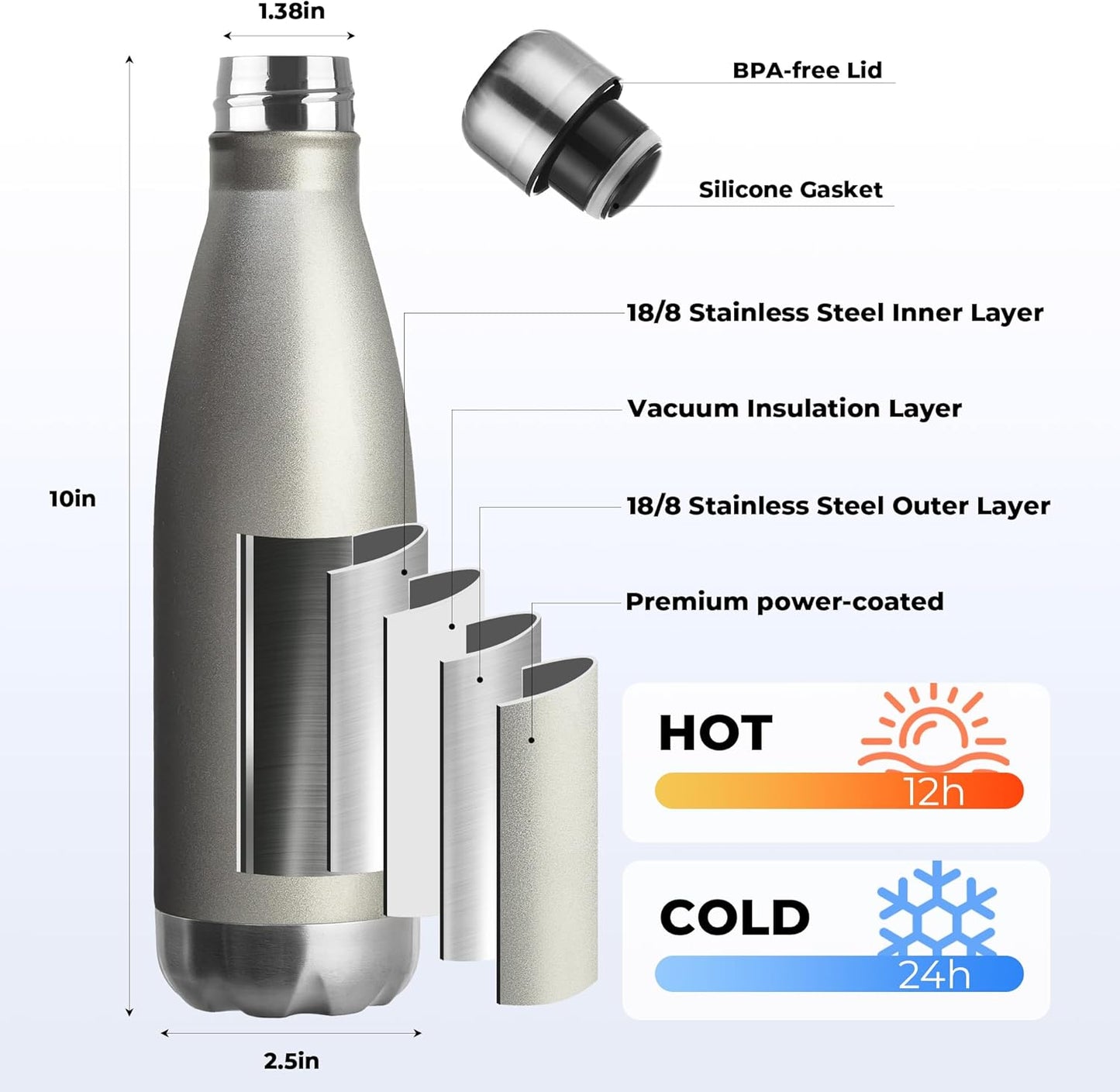 MEWAY 17oz Sport Water Bottle 4 Pack Vacuum Insulated Stainless Steel Leak-Proof Double Wall Cola