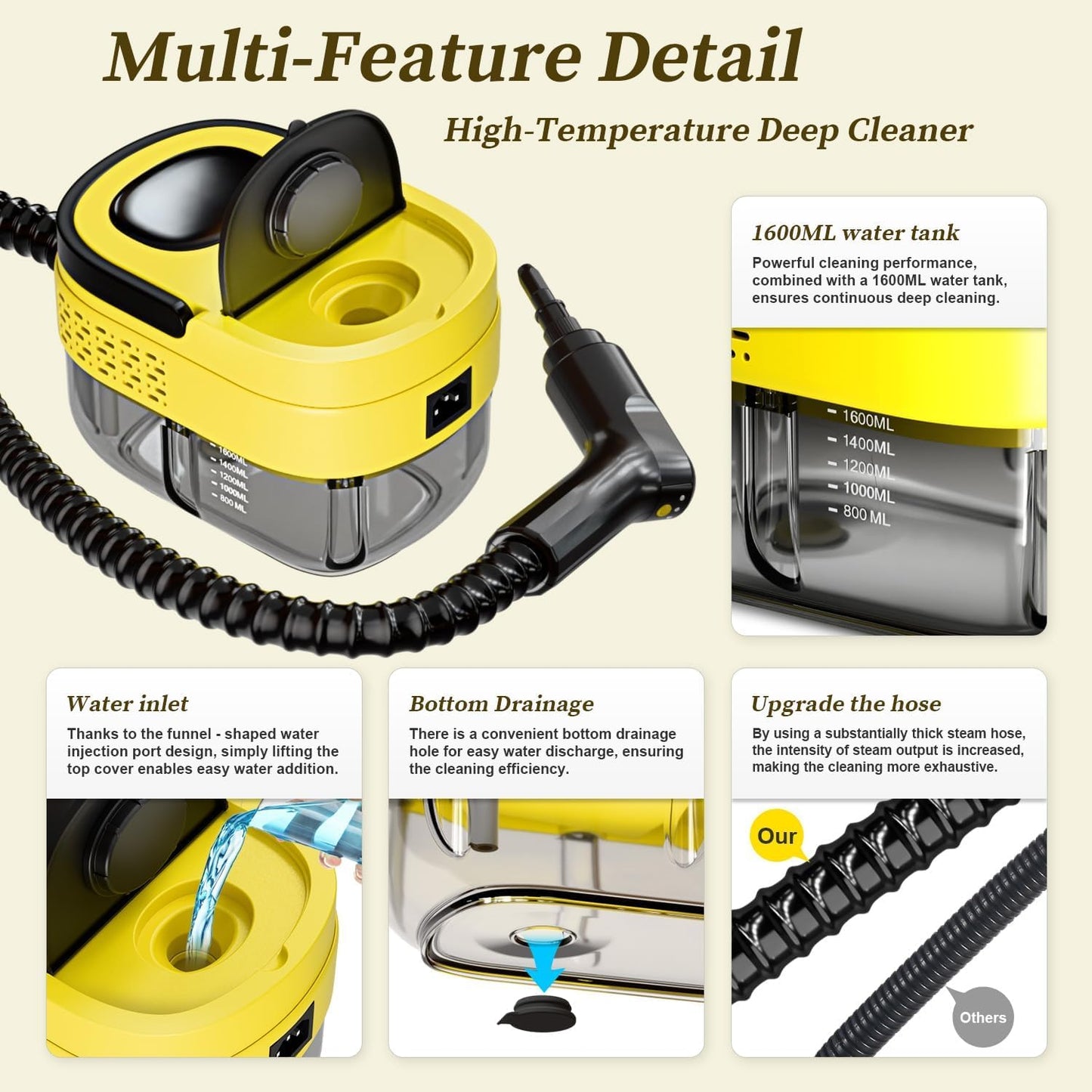 Steam Cleaner,15s Heat-Up,1.6L Tank,3-Level Adjustable Handle,2500W Steamer for Cleaning,Portable