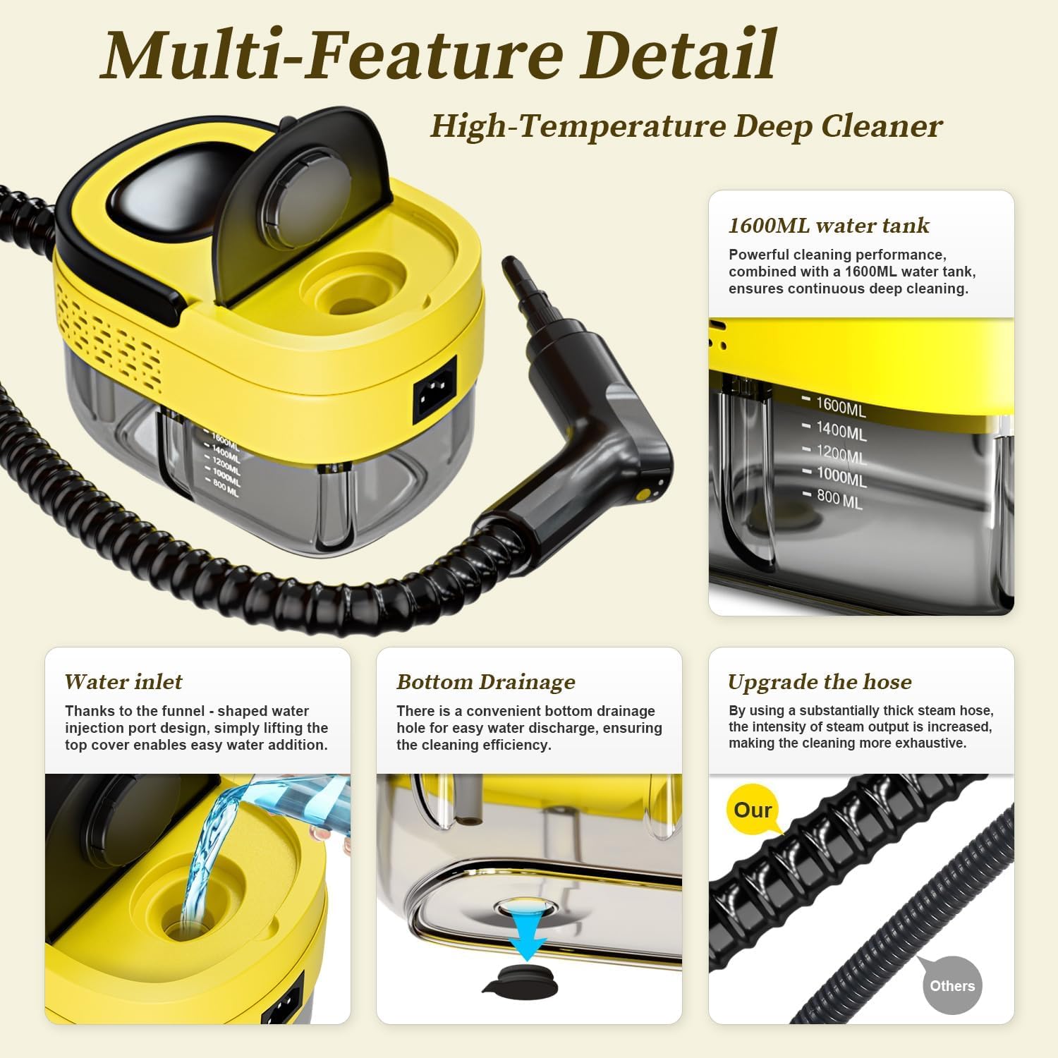 Steam Cleaner,15s Heat-Up,1.6L Tank,3-Level Adjustable Handle,2500W Steamer for Cleaning,Portable