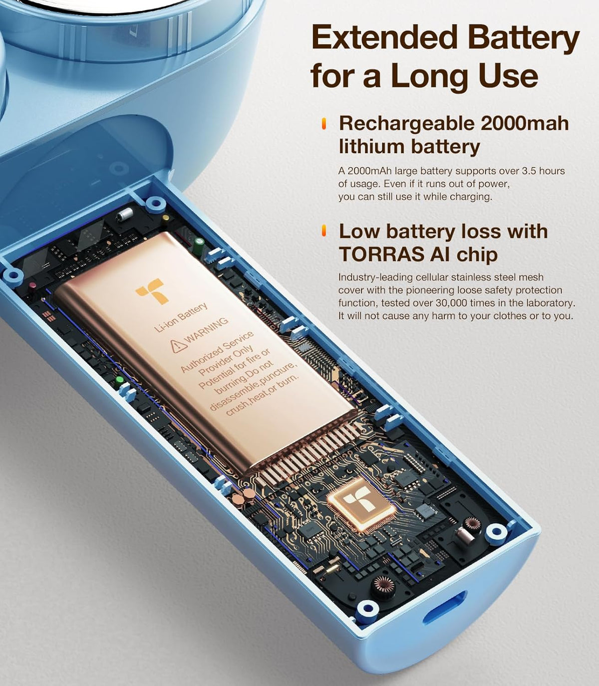 TORRAS Dual-Head Fabric Shaver, Longest Durability & 50ml Large Capacity Rechargeable Lint Removers