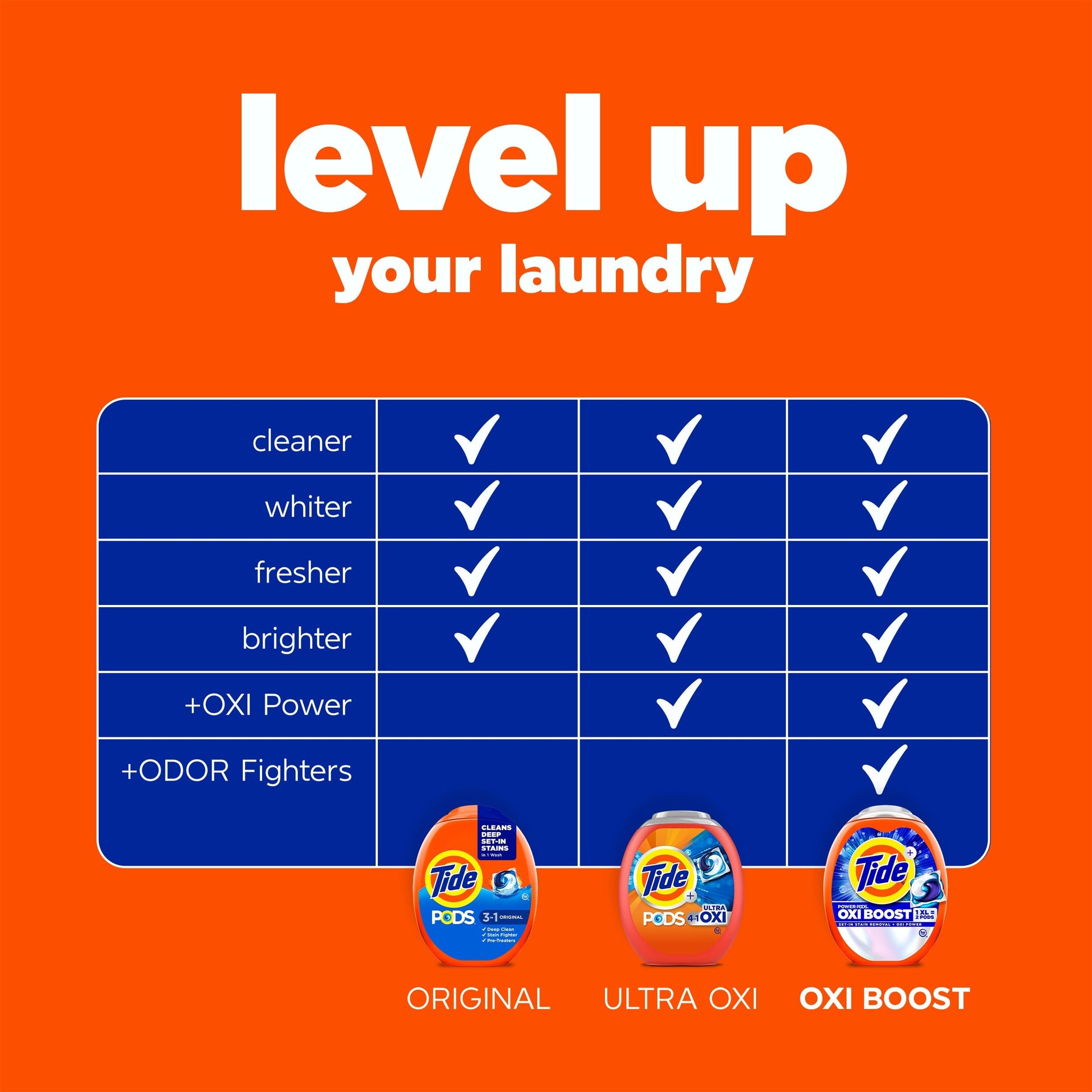 Tide PODS laundry detergent pacs, Color Protector, 42 Count, Original Scent – view 6
