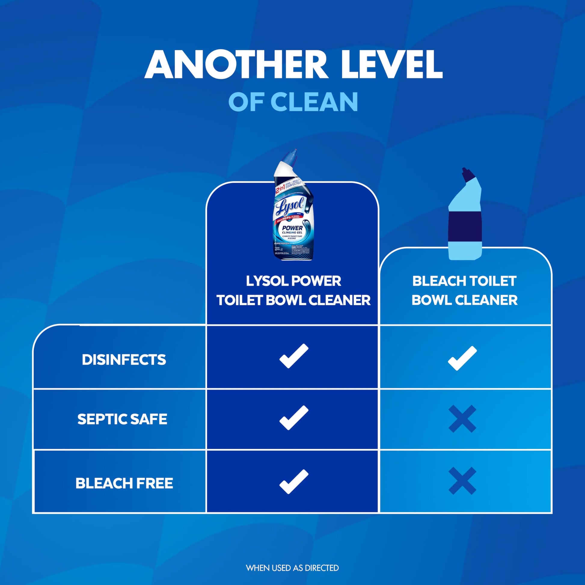 Lysol Toilet Bowl Cleaner, Max Strength Bathroom Cleaning Supplies, Toilet Bowl Cleaner Clinging