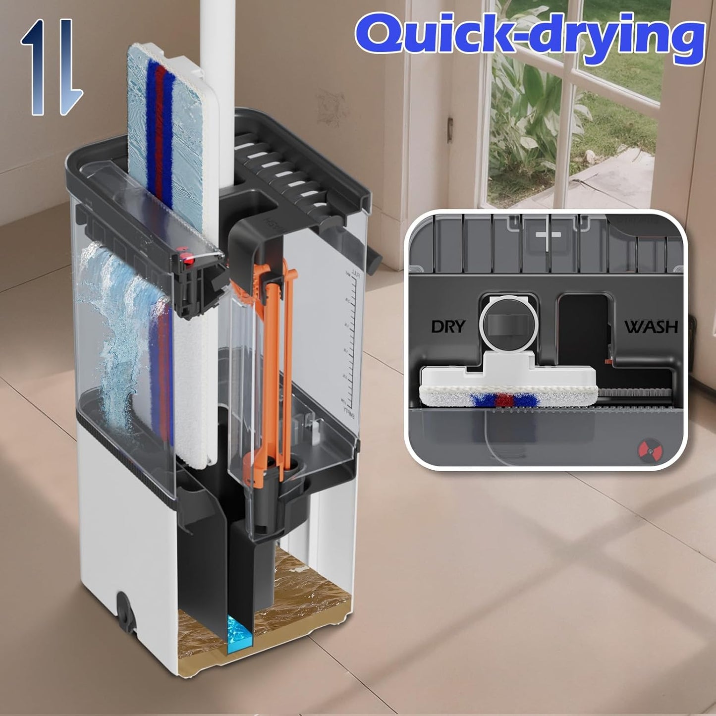 Mop and Bucket Set,Midyb Flat Mops and Bucket System with 2 Microfiber Pads,Mop and Bucket with