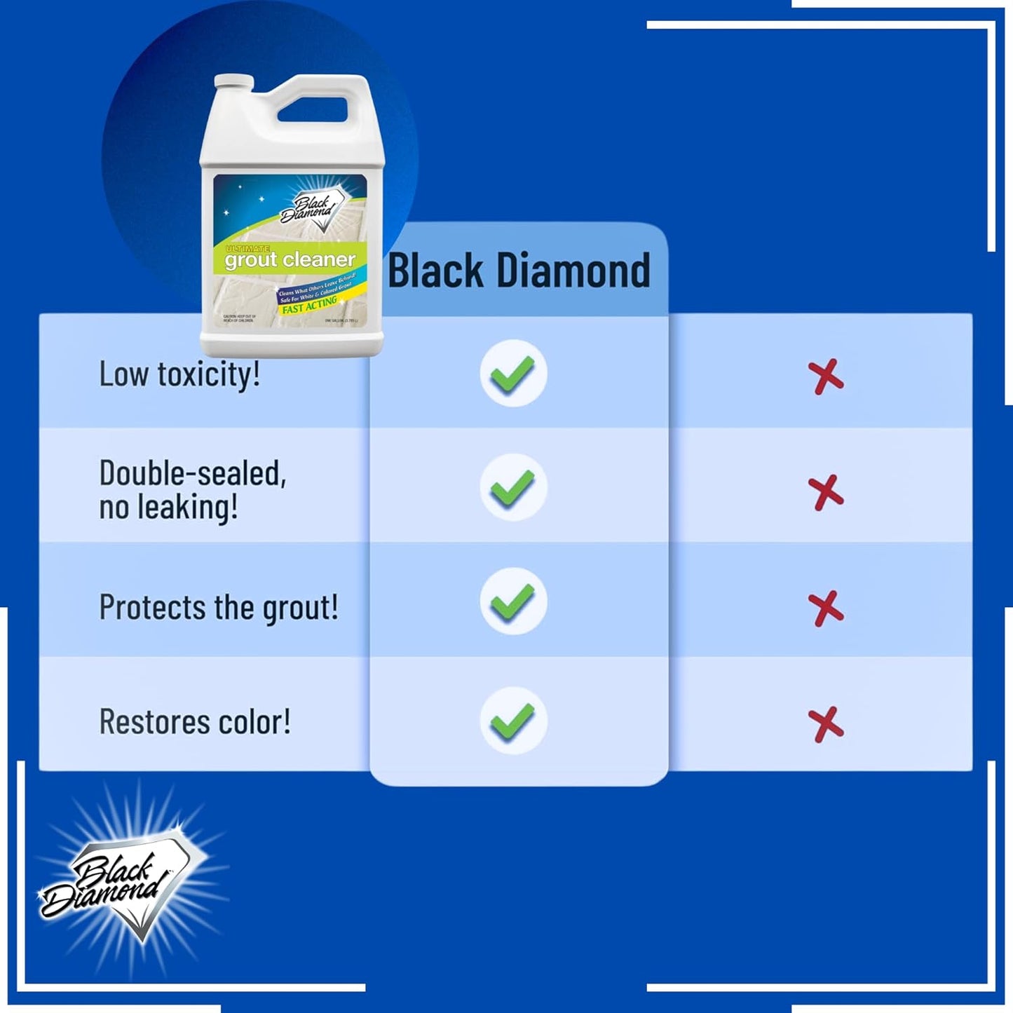 Black Diamond Ultimate Grout Cleaner: Best Cleaner for Tile, Ceramic, Porcelain, Marble Acid-Free