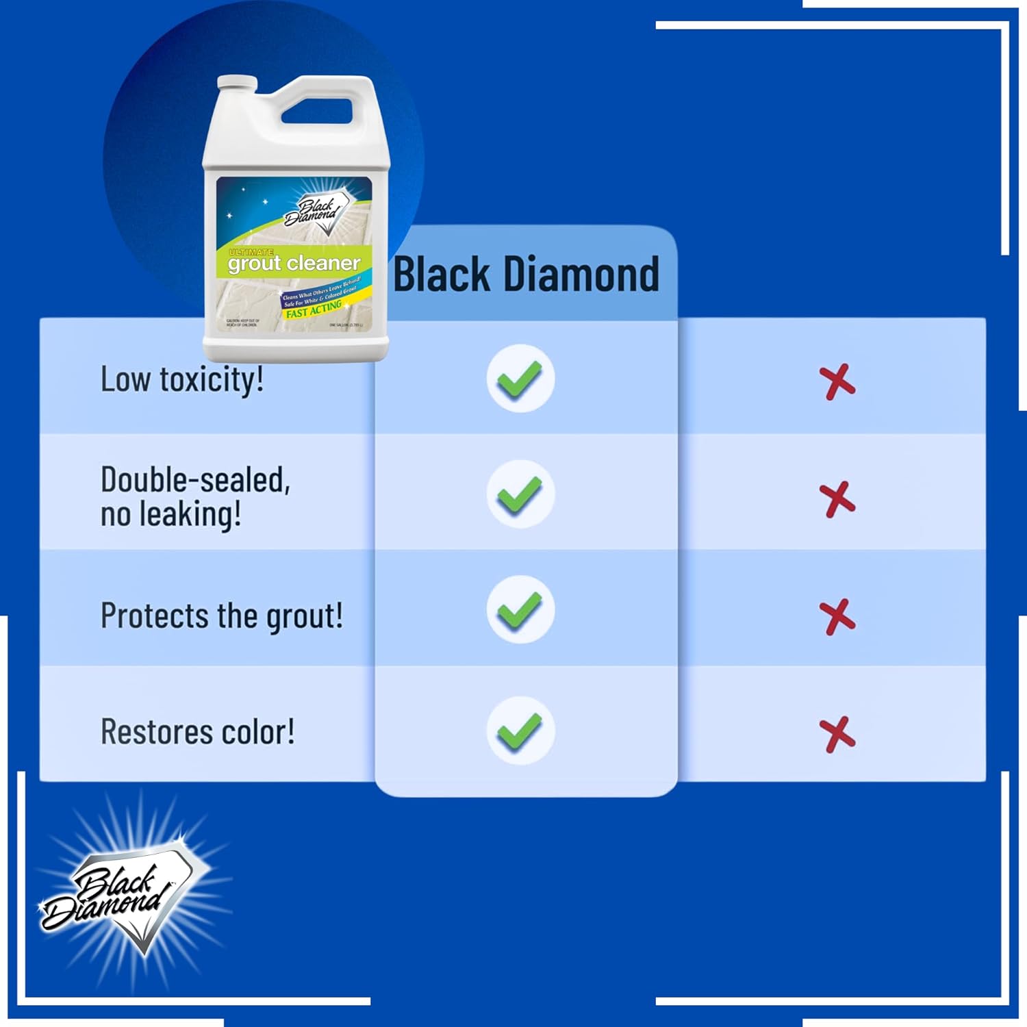ULTIMATE GROUT CLEANER: Best Cleaner for Tile,Ceramic,Porcelain, Marble Acid-free Safe Deep Cleaner