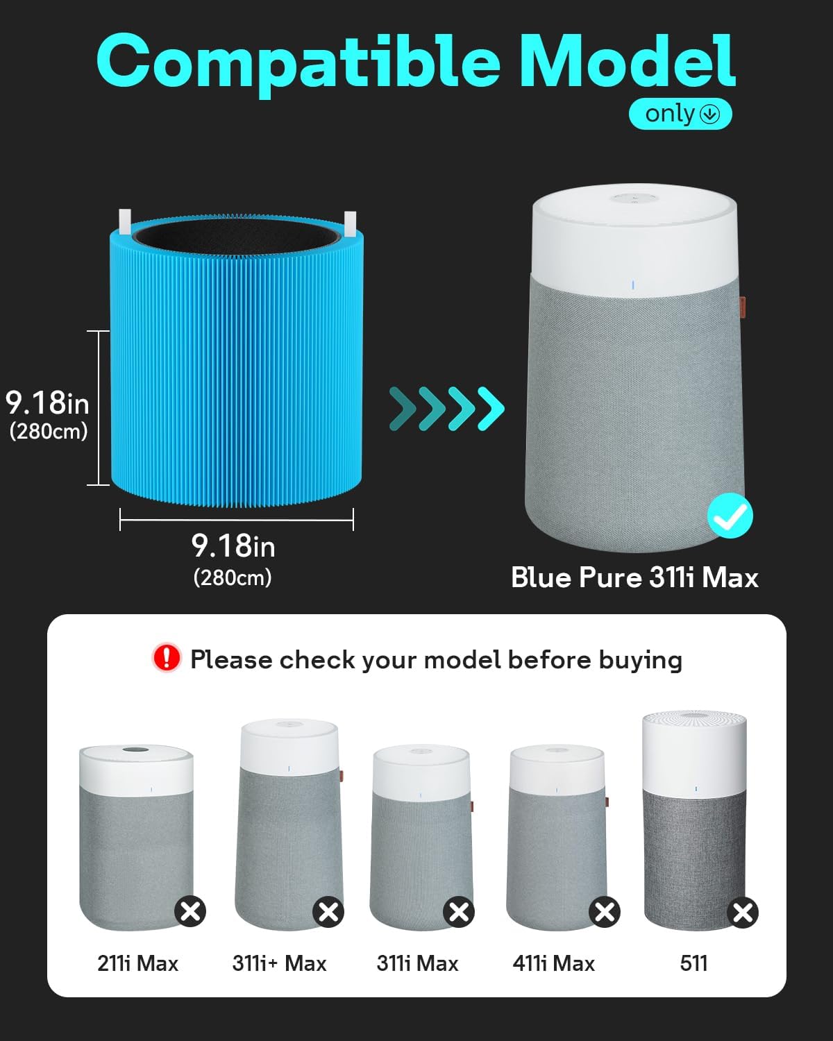 Leemone Blue Pure 311i Max AllergenBlock Replacement Filter Compatible with Blue Pure 311i Max Air