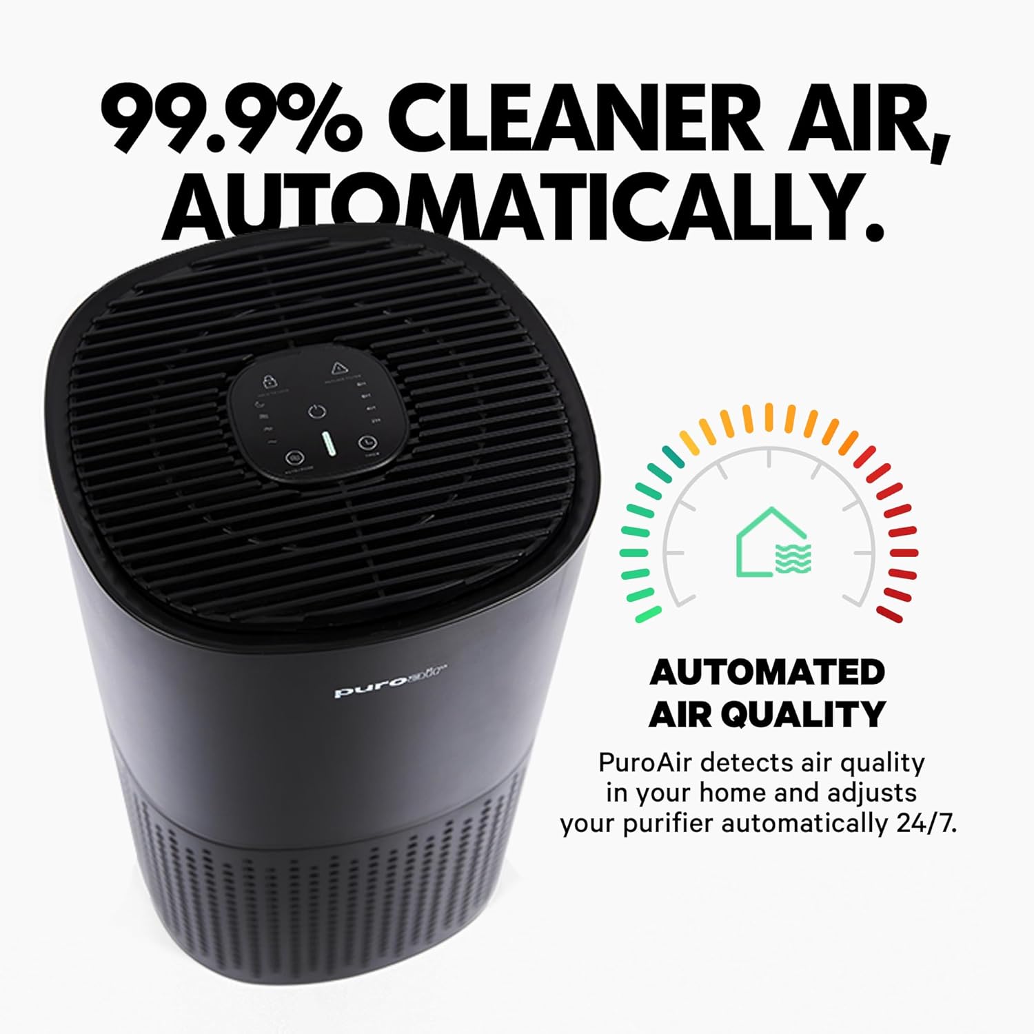 PuroAir 240 HEPA Air Purifiers for Home Large Rooms - Covers Up To 1,000 Sq Ft - Filters Up To