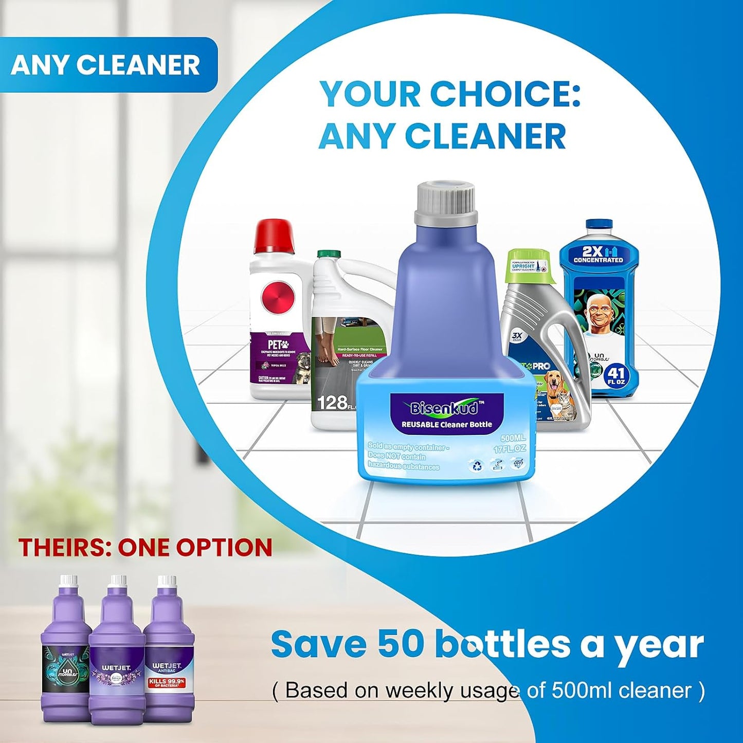 Refillable Bottle for Swiffer Wet Jet Mop - 500ml /17 FL OZ - Leak-Proof HDPE Solution Bottle