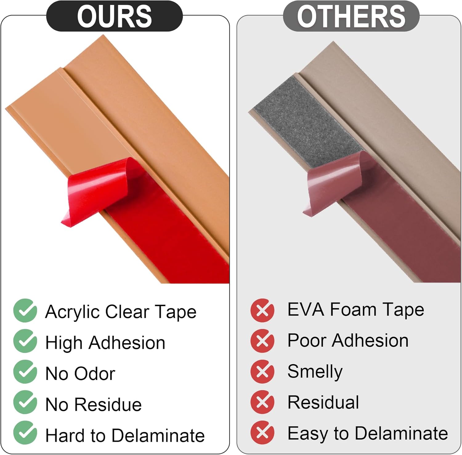 20Ft Carpet Floor Transition Strip, Self Adhesive Floor Edging Trim Strip, PVC Threshold Cover for