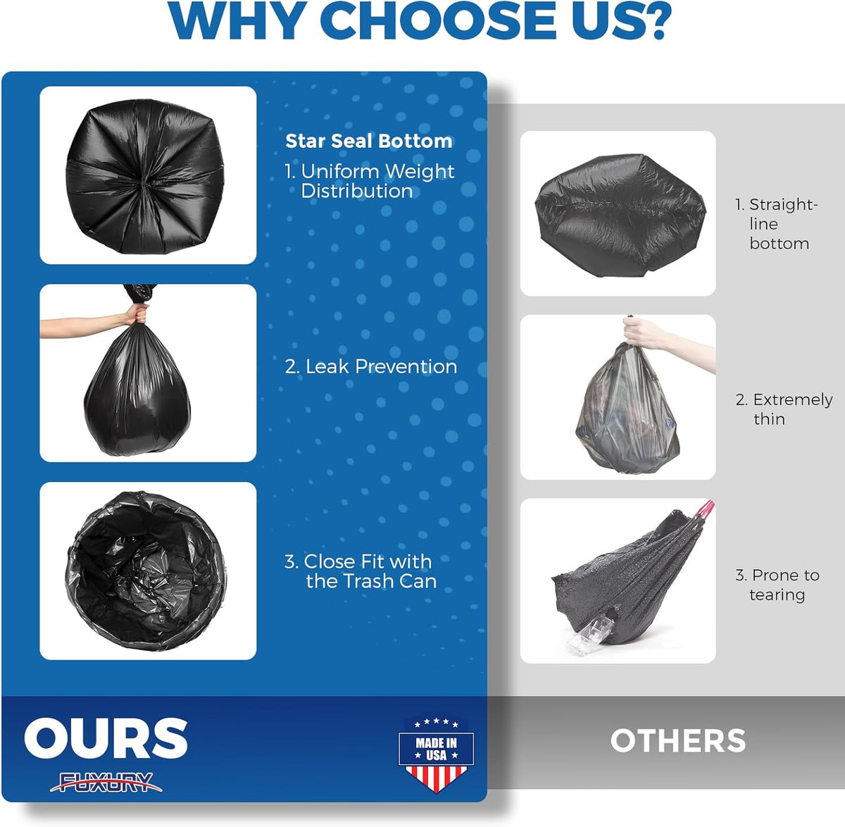 Fuxury 55-60 Gallon Heavy Duty Trash Bags, 100 Count Black Garbage Bags, 23 Mic Thick, 38x58 in